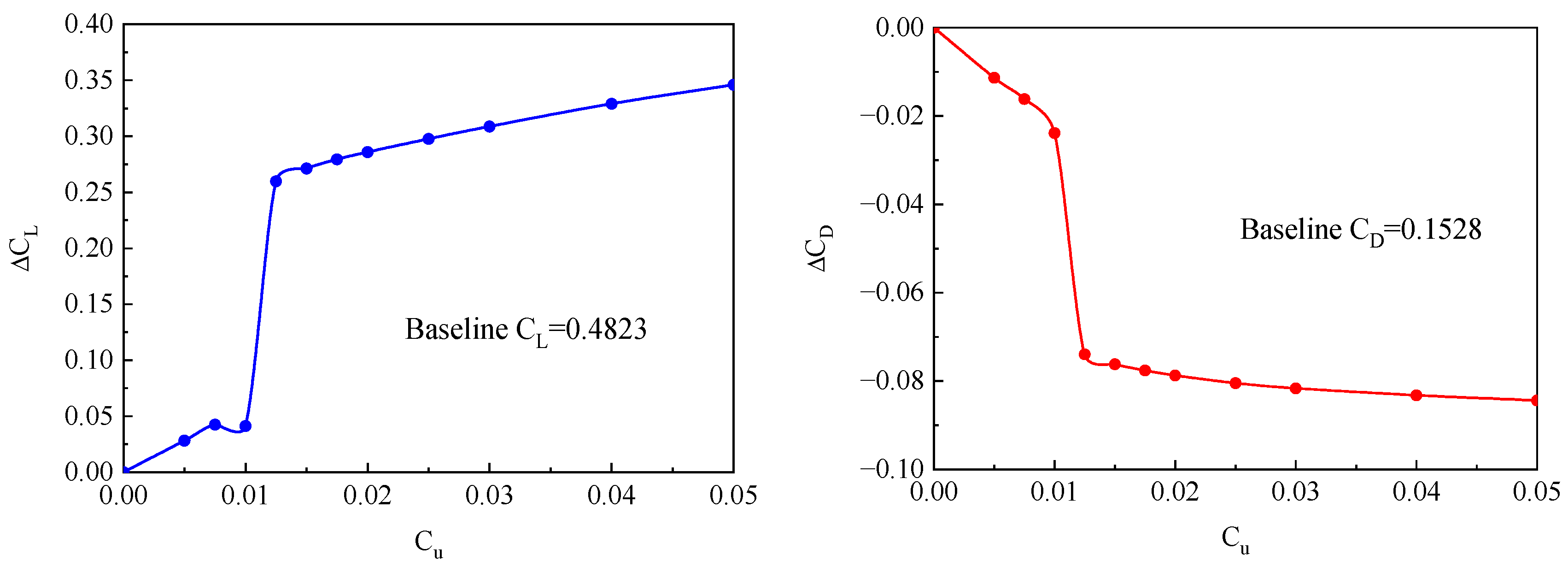 Energies 16 07487 g027