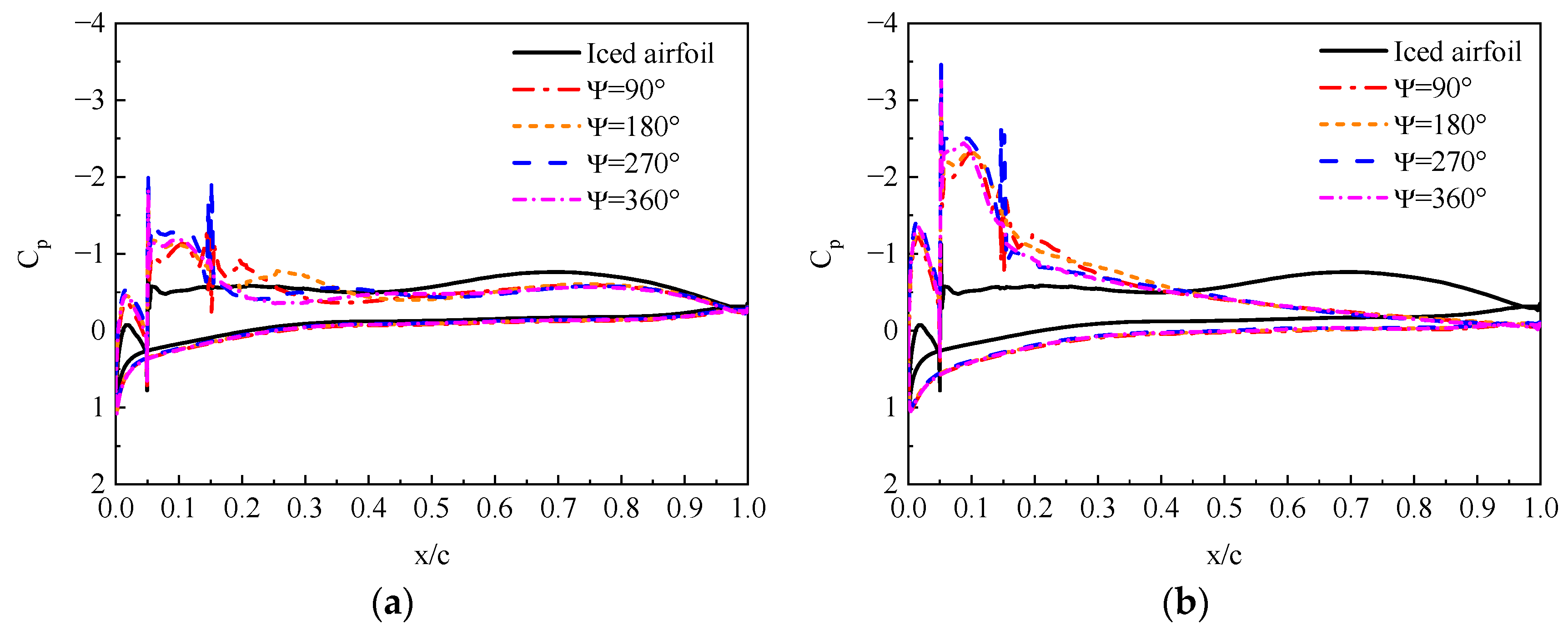 Energies 16 07487 g028