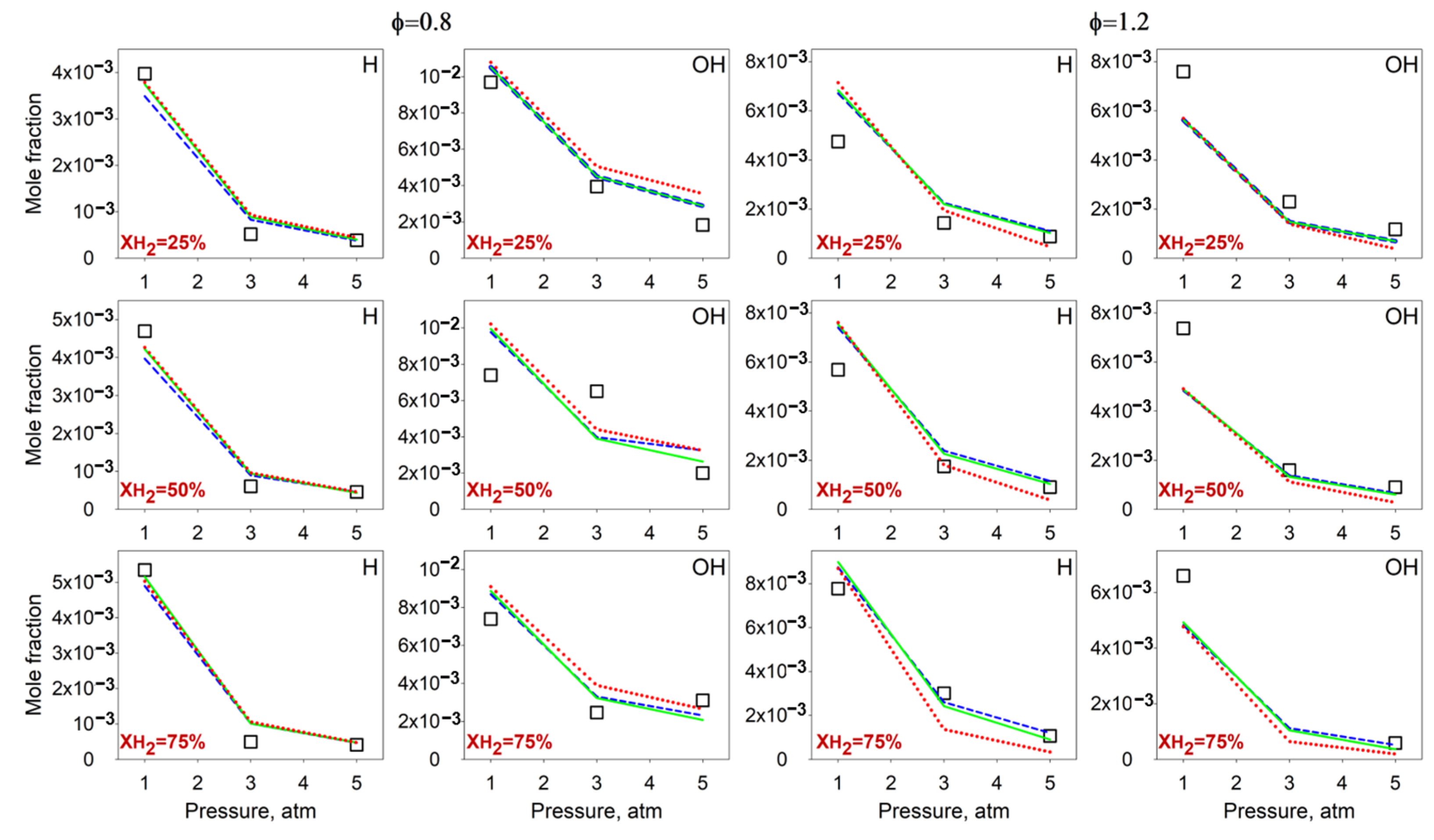Energies 16 07489 g007
