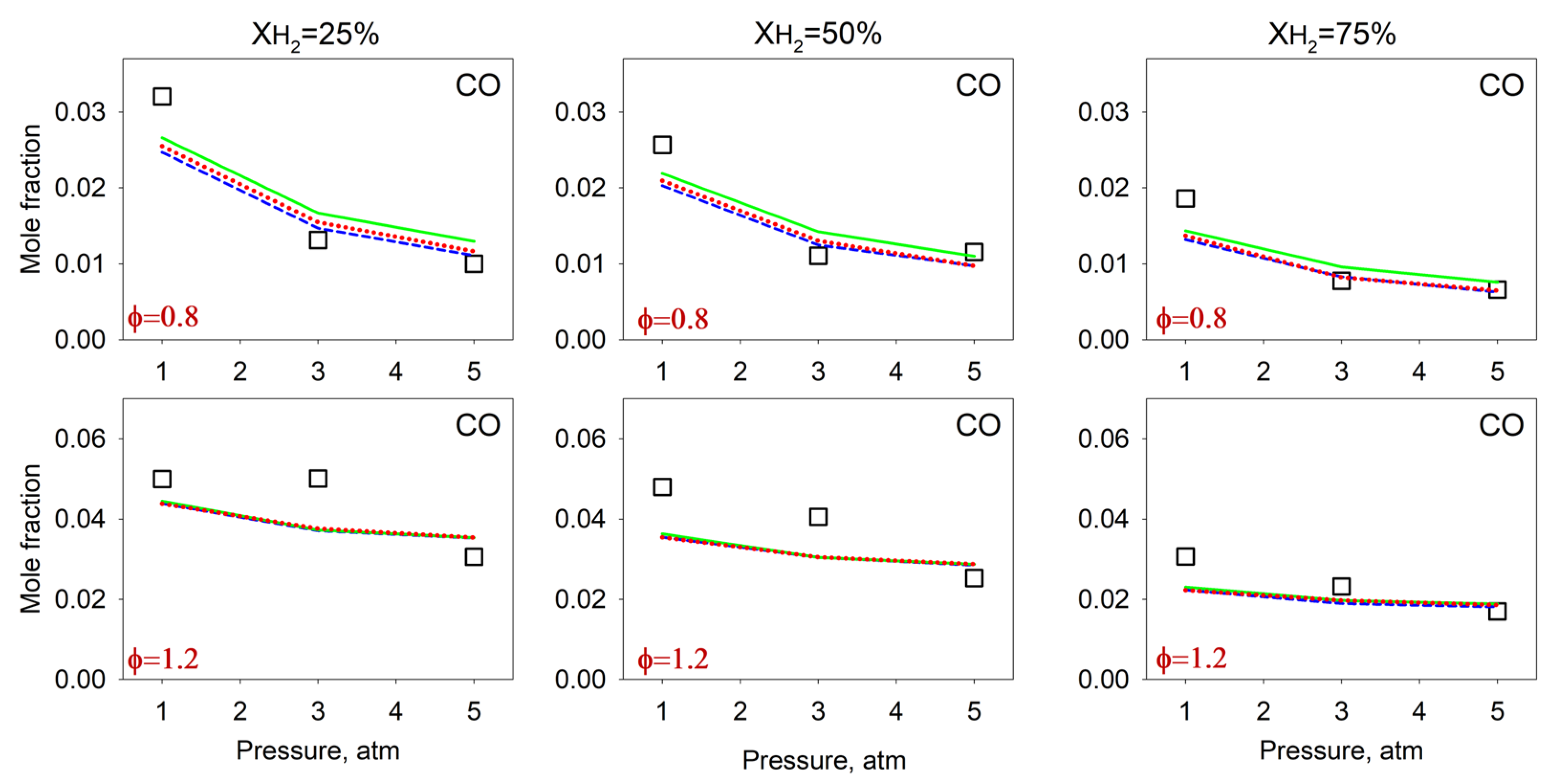 Energies 16 07489 g010