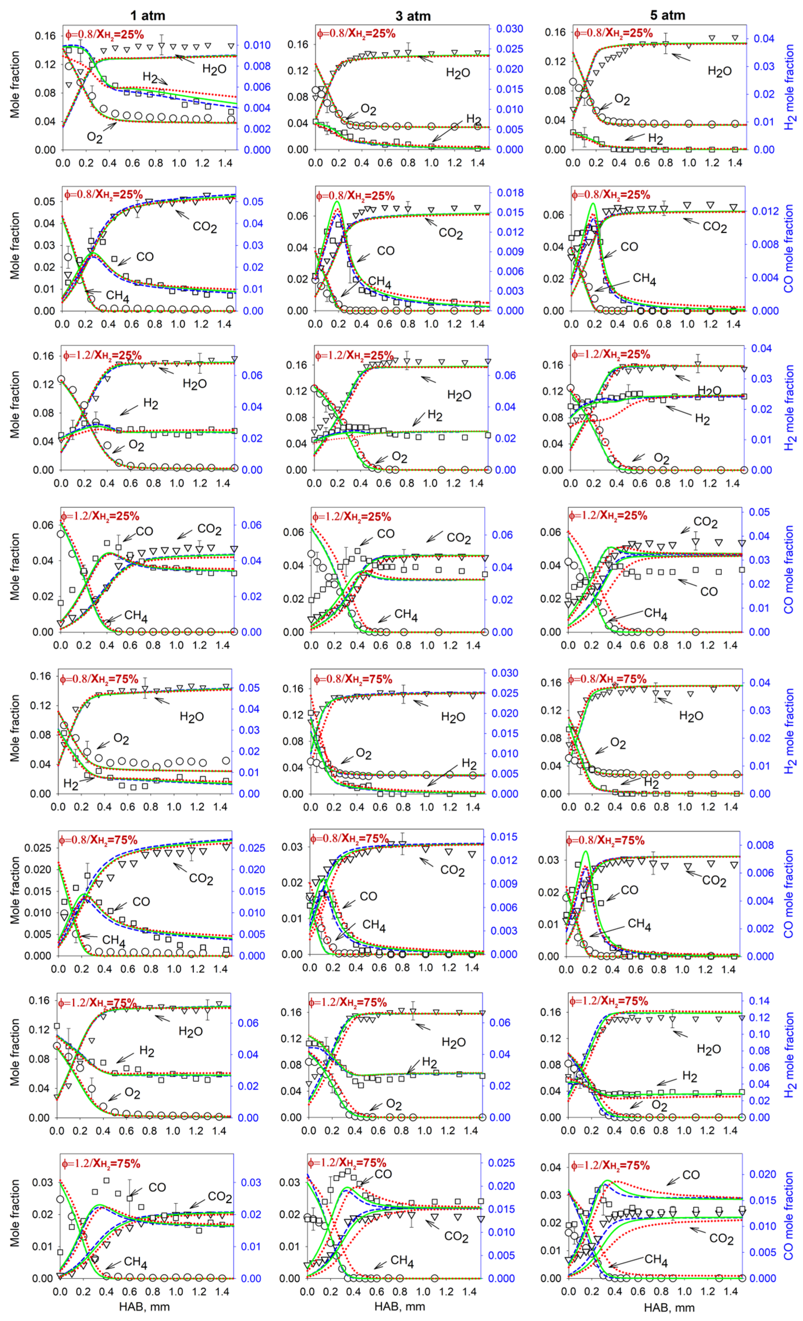 Energies 16 07489 g0a1