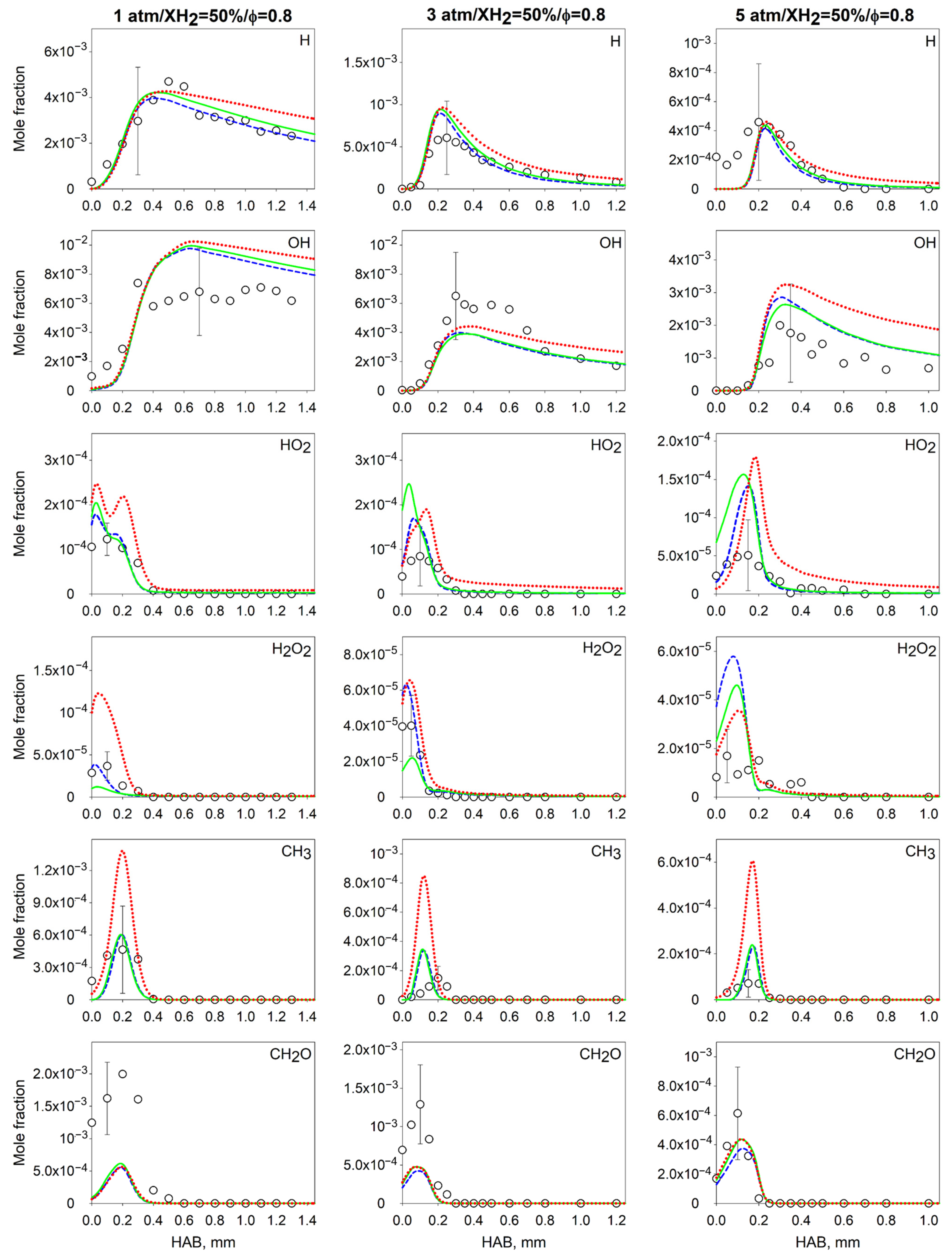 Energies 16 07489 g0a3