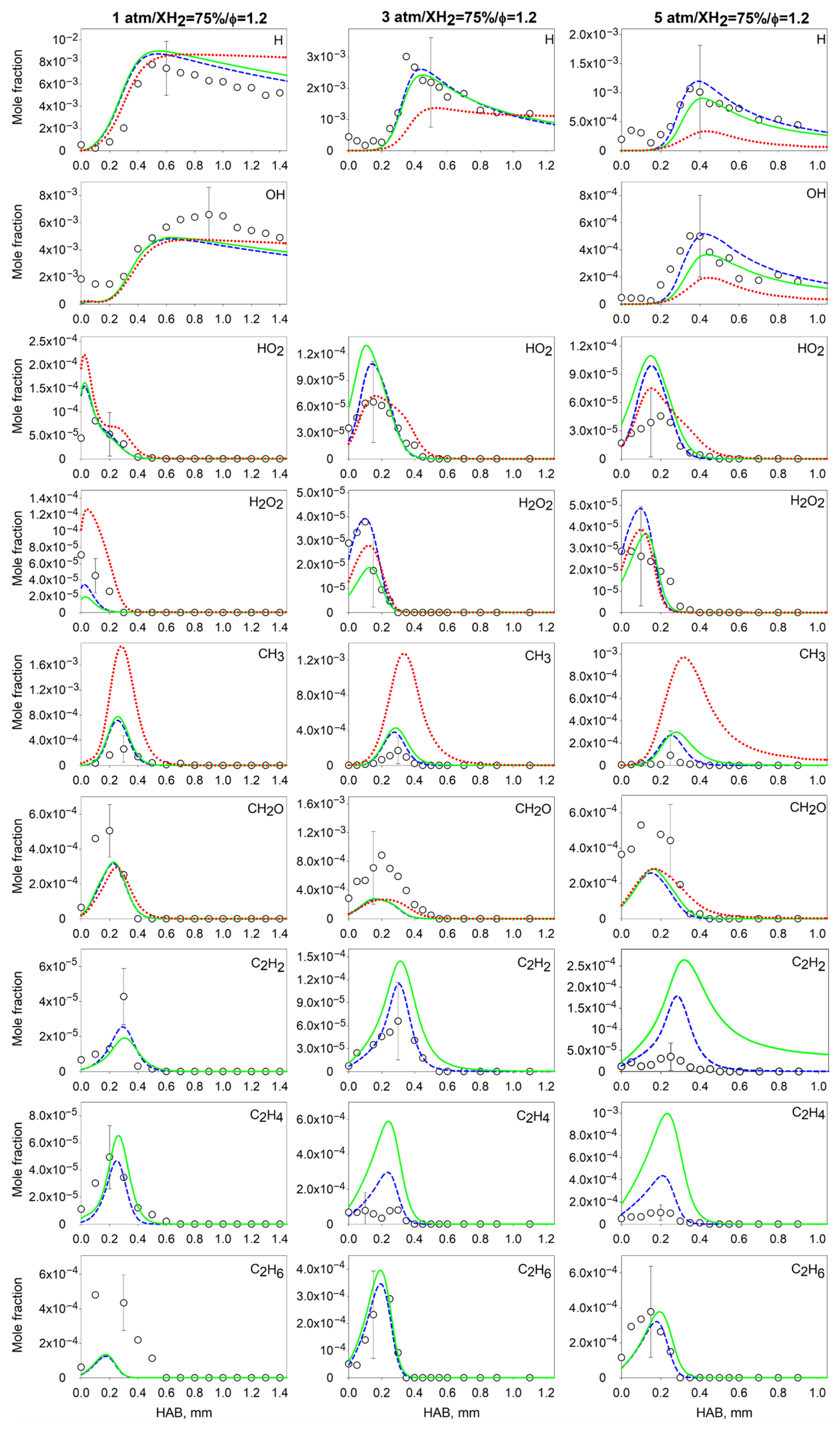 Energies 16 07489 g0a7