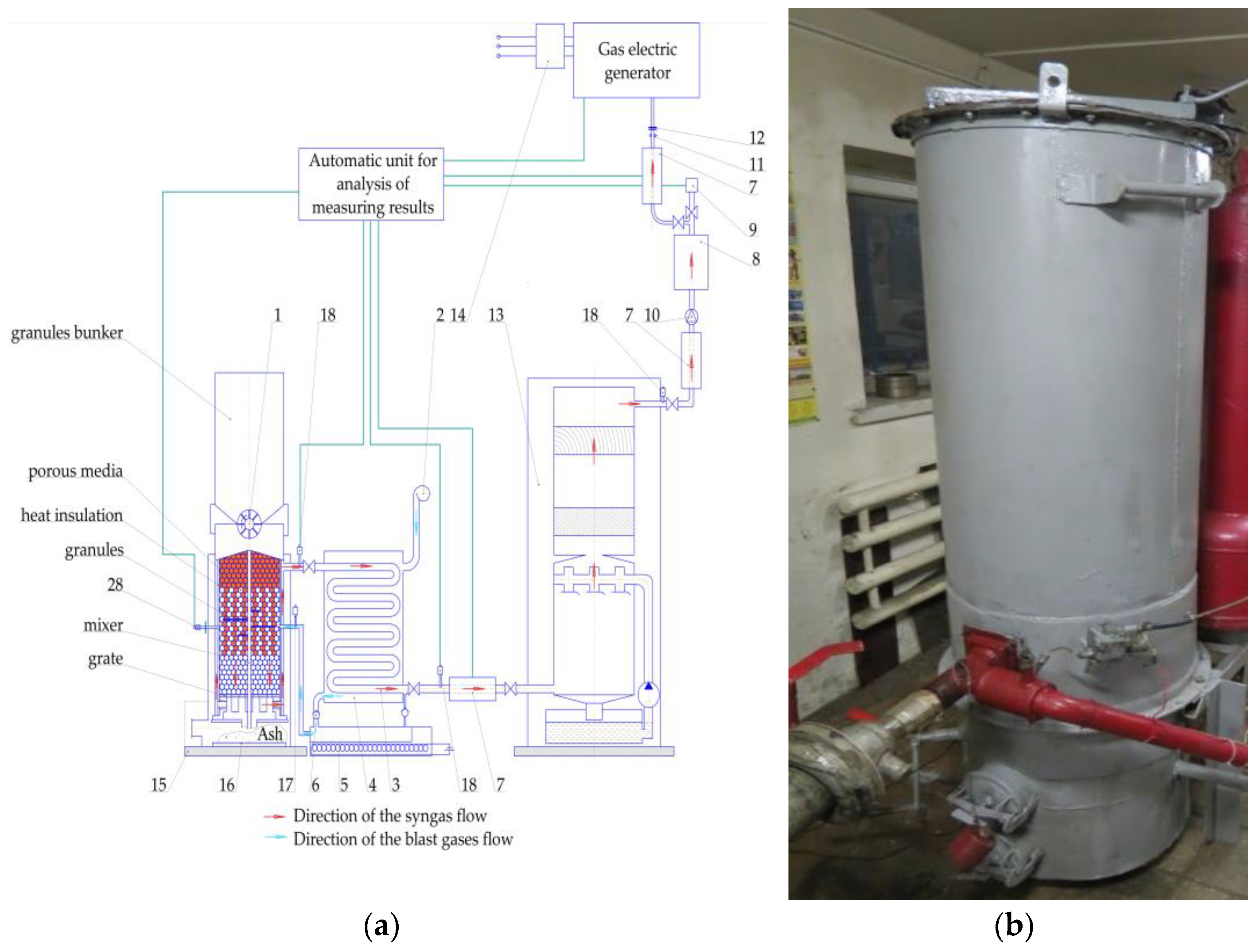 Energies 16 07490 g001
