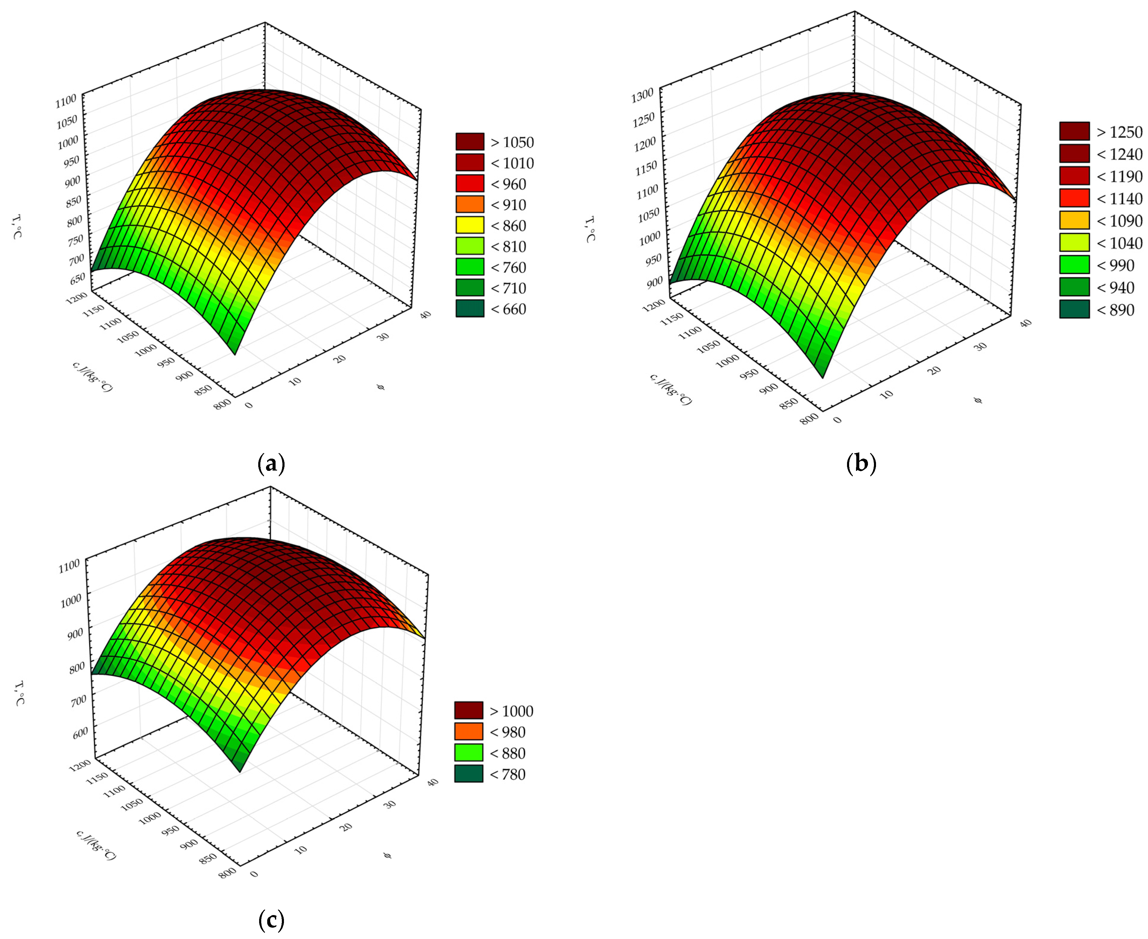 Energies 16 07490 g003
