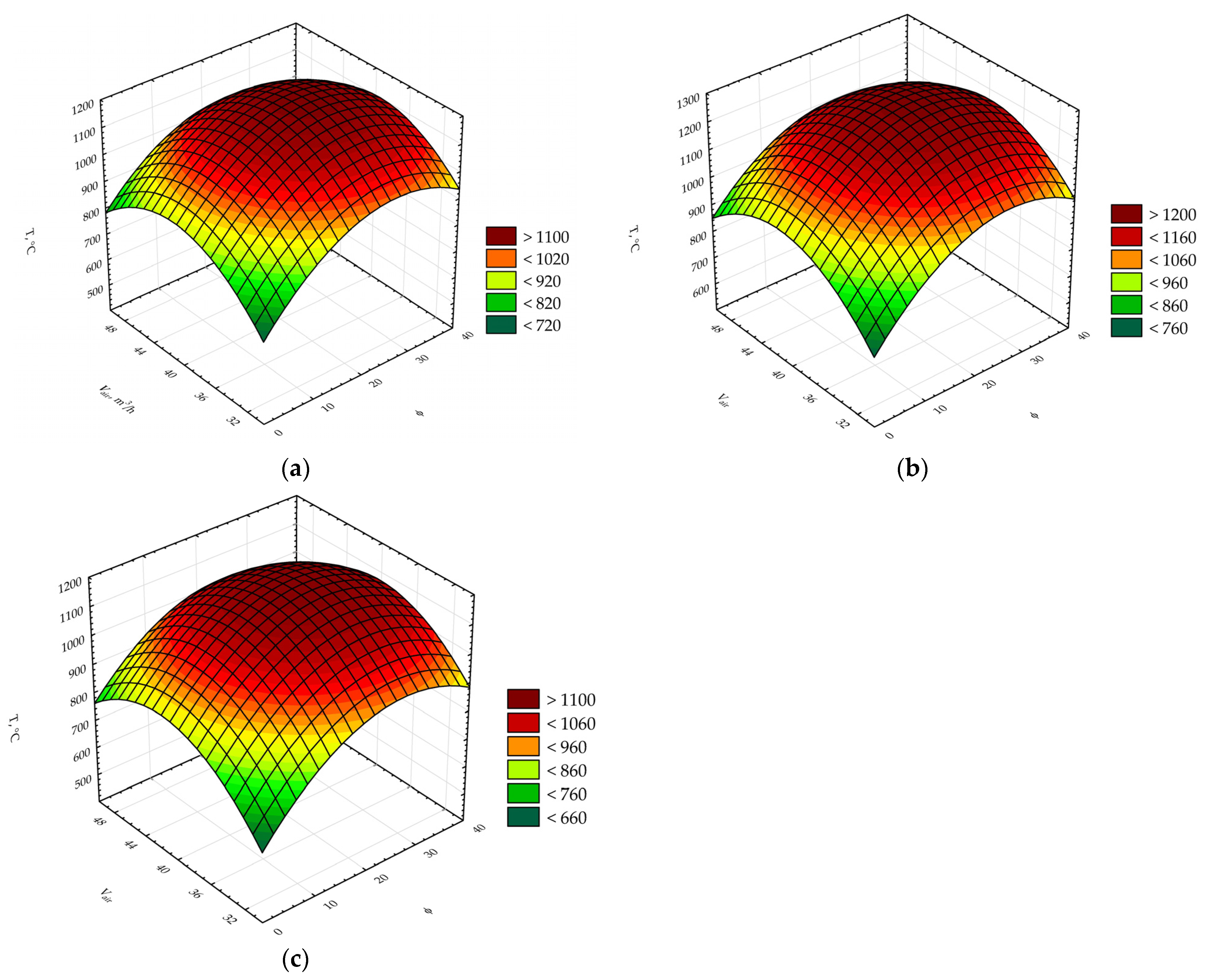 Energies 16 07490 g004