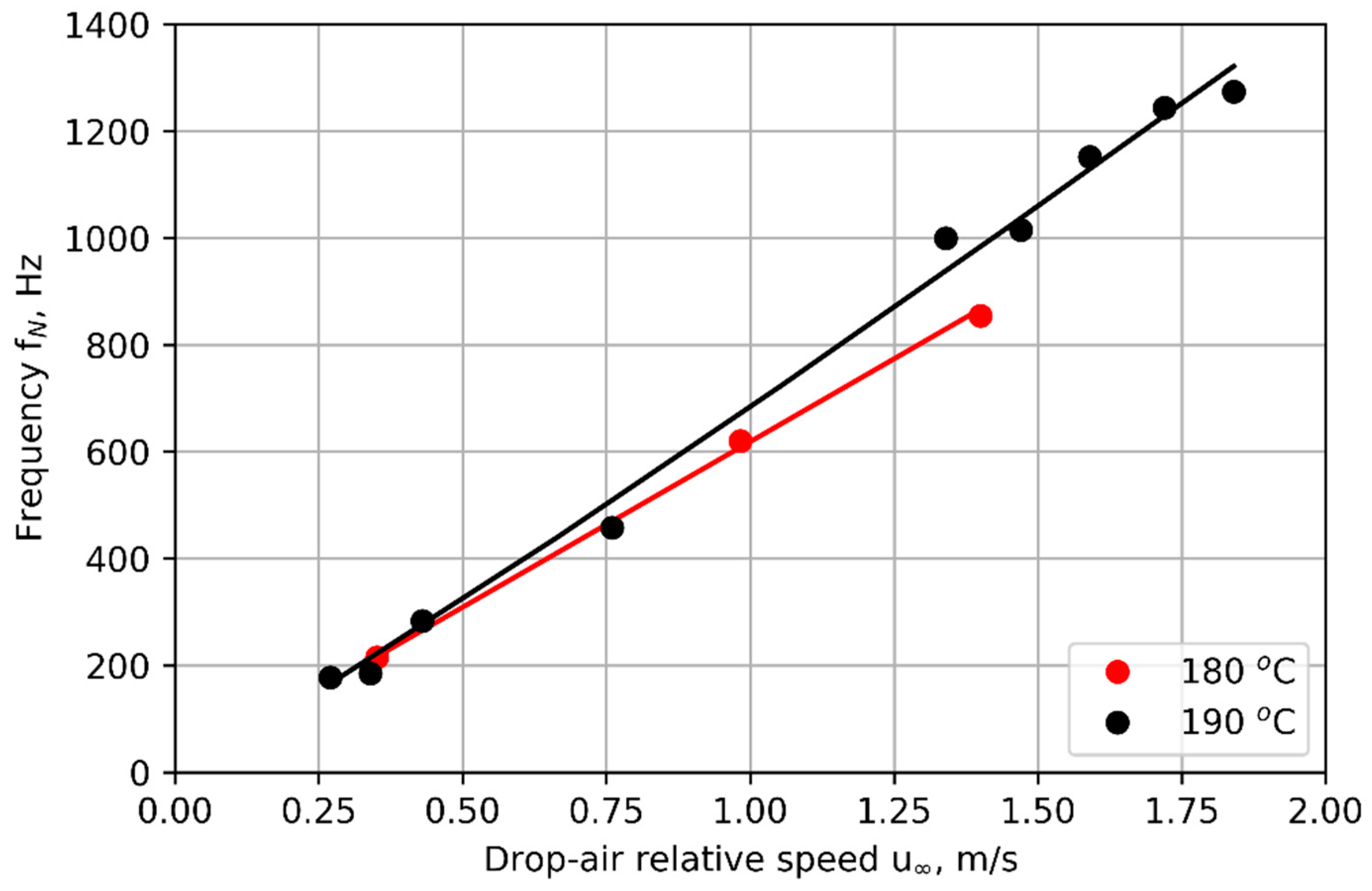 Energies 16 07491 g007