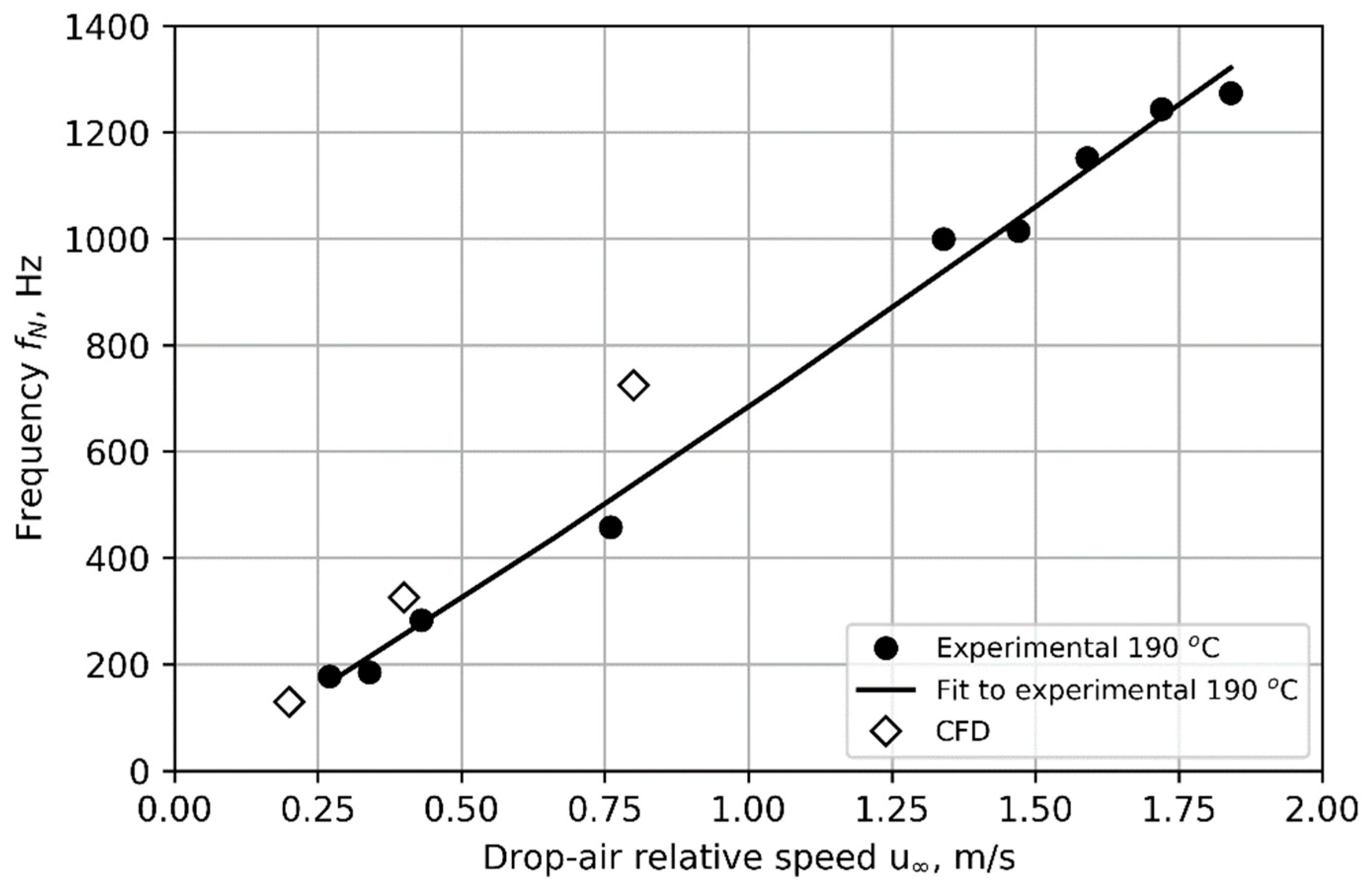 Energies 16 07491 g011