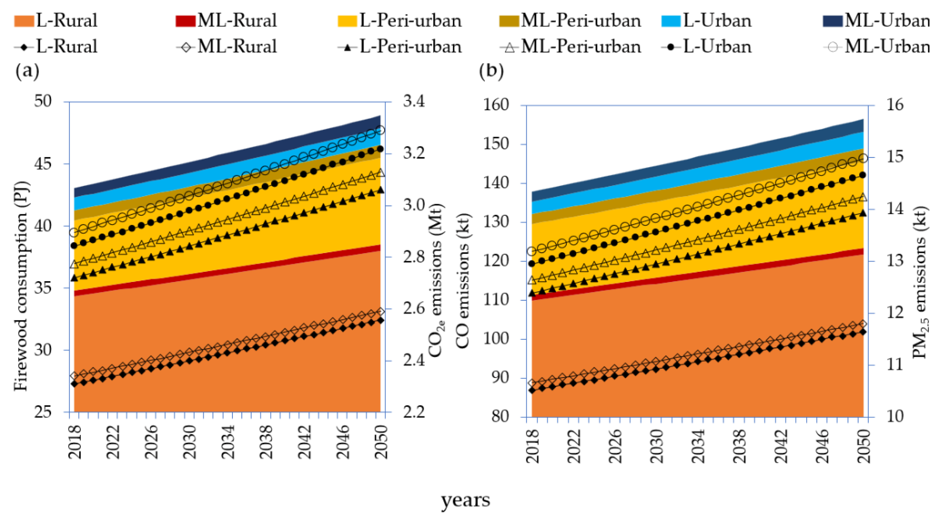 Energies 16 07492 g004
