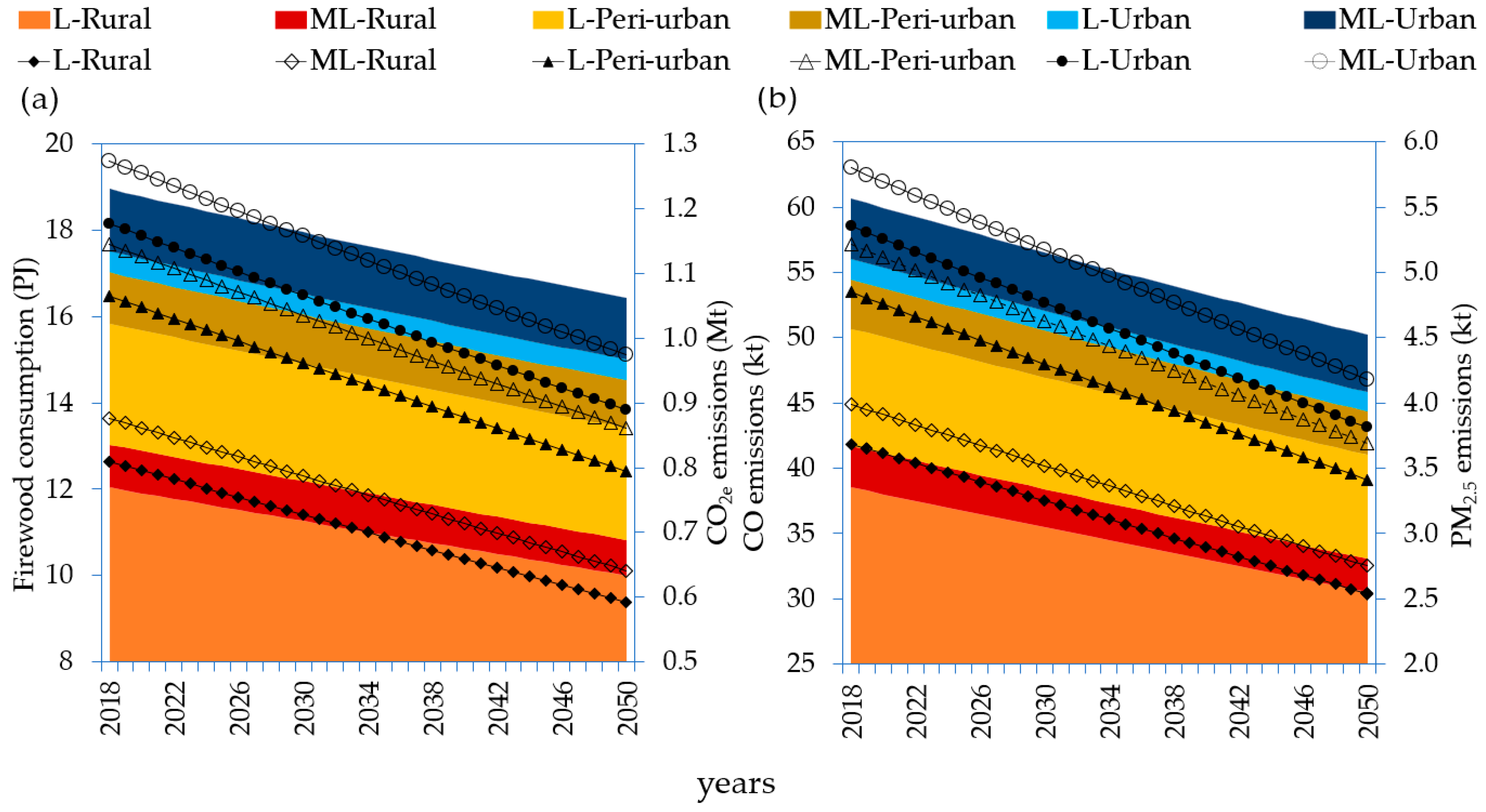 Energies 16 07492 g008
