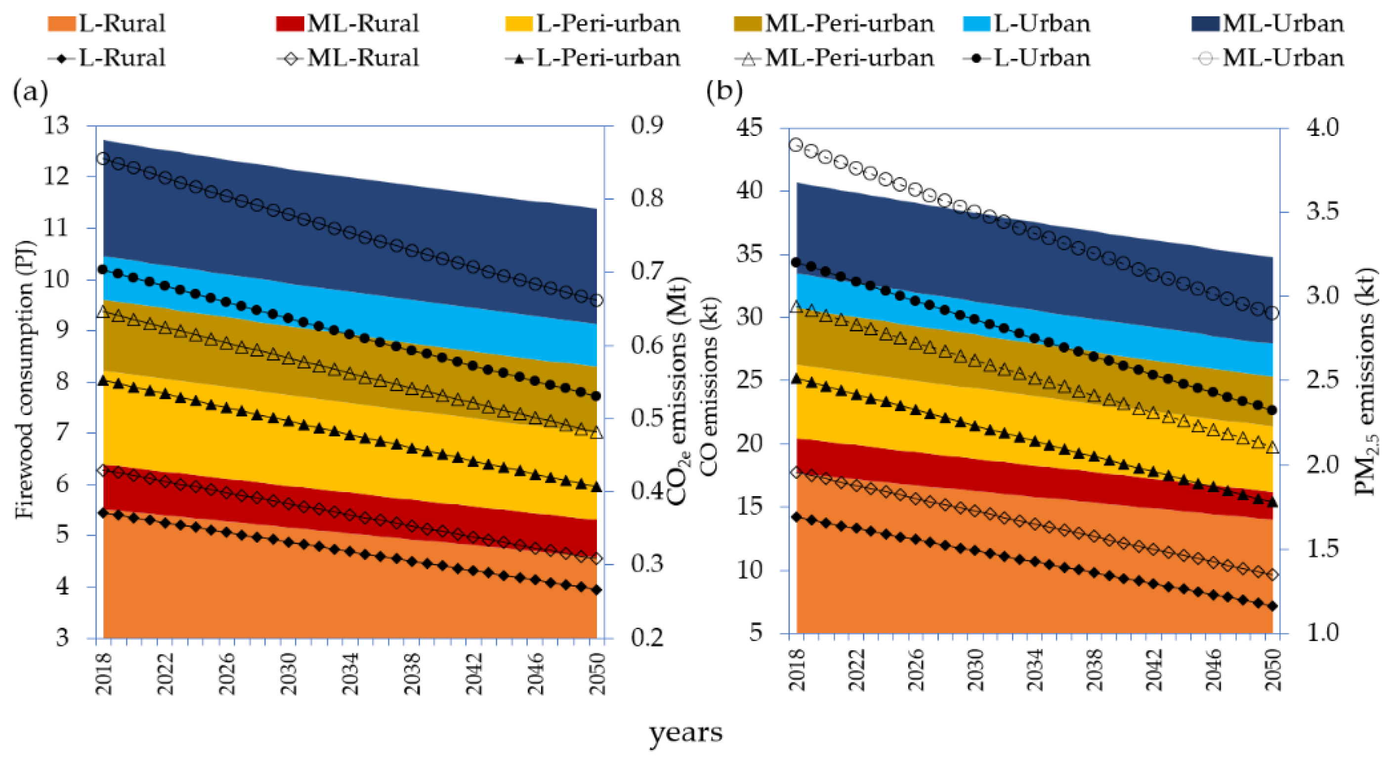 Energies 16 07492 g009