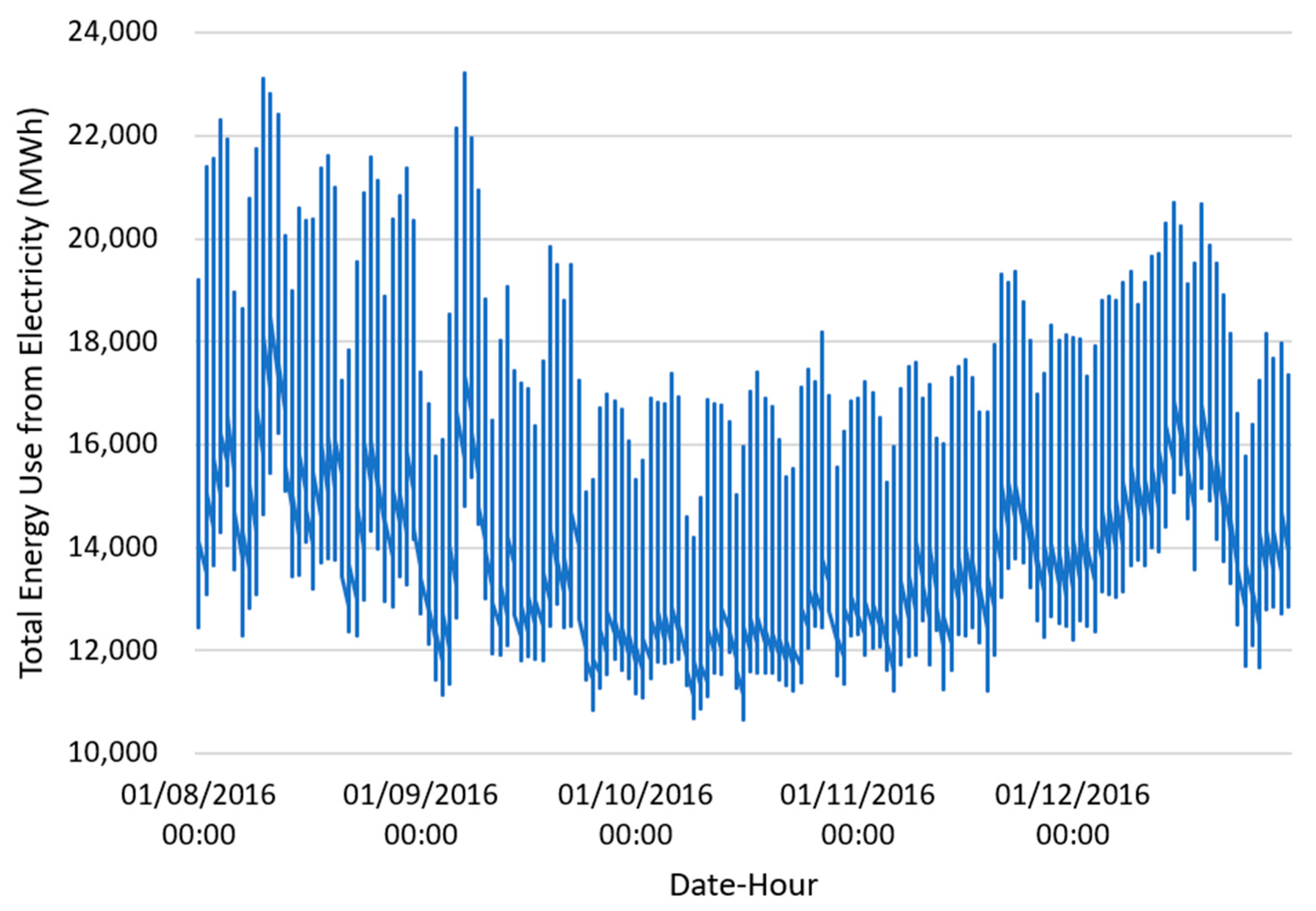 Energies 16 07495 g003