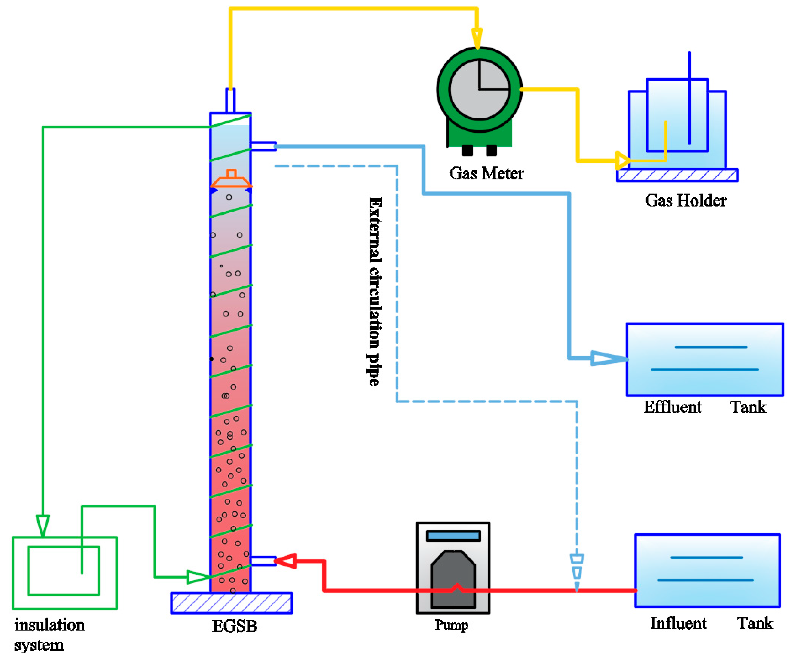 Energies 16 07496 g001