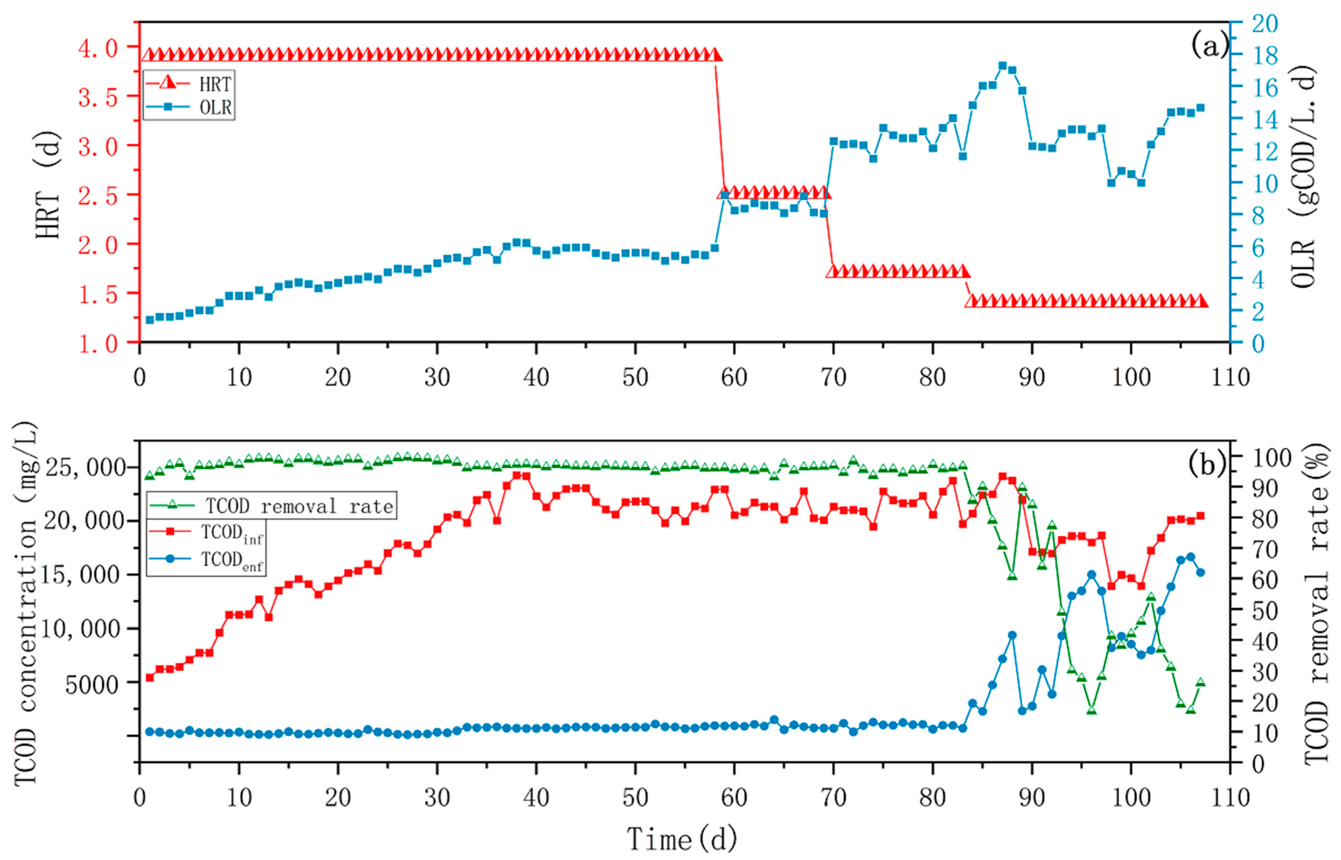 Energies 16 07496 g002