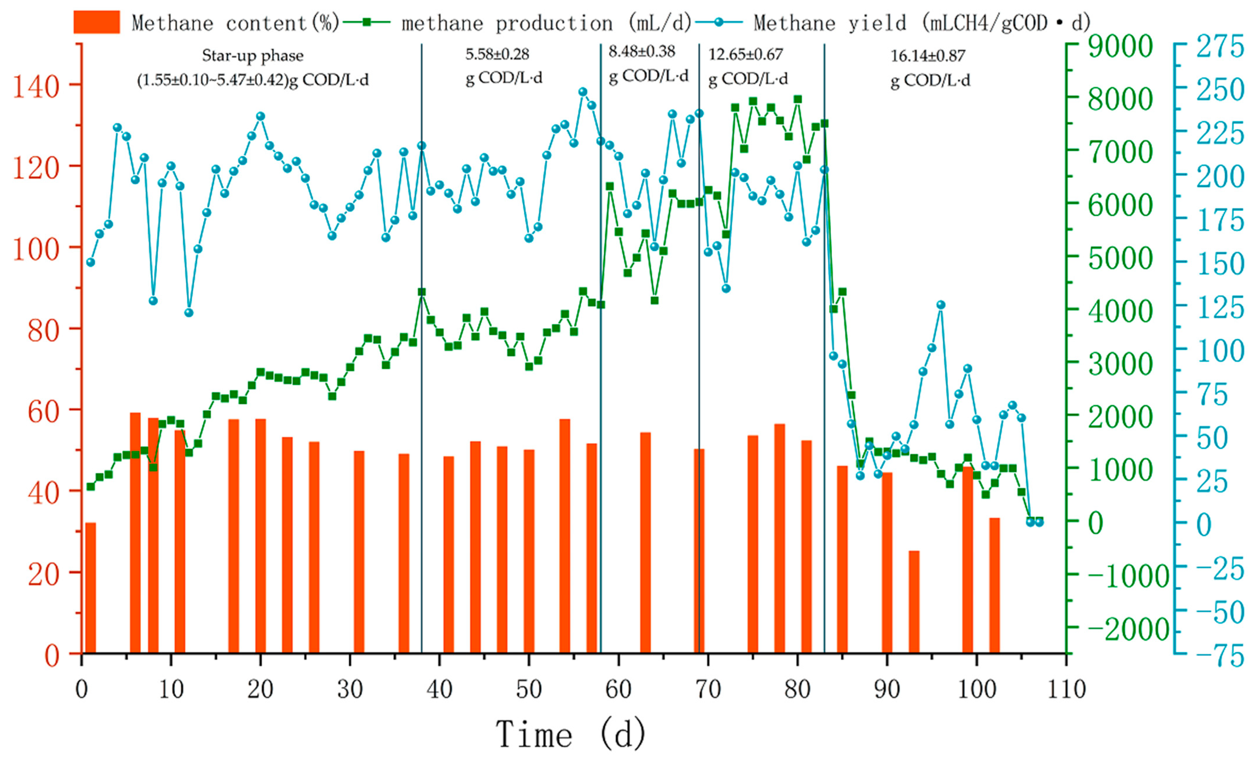 Energies 16 07496 g003