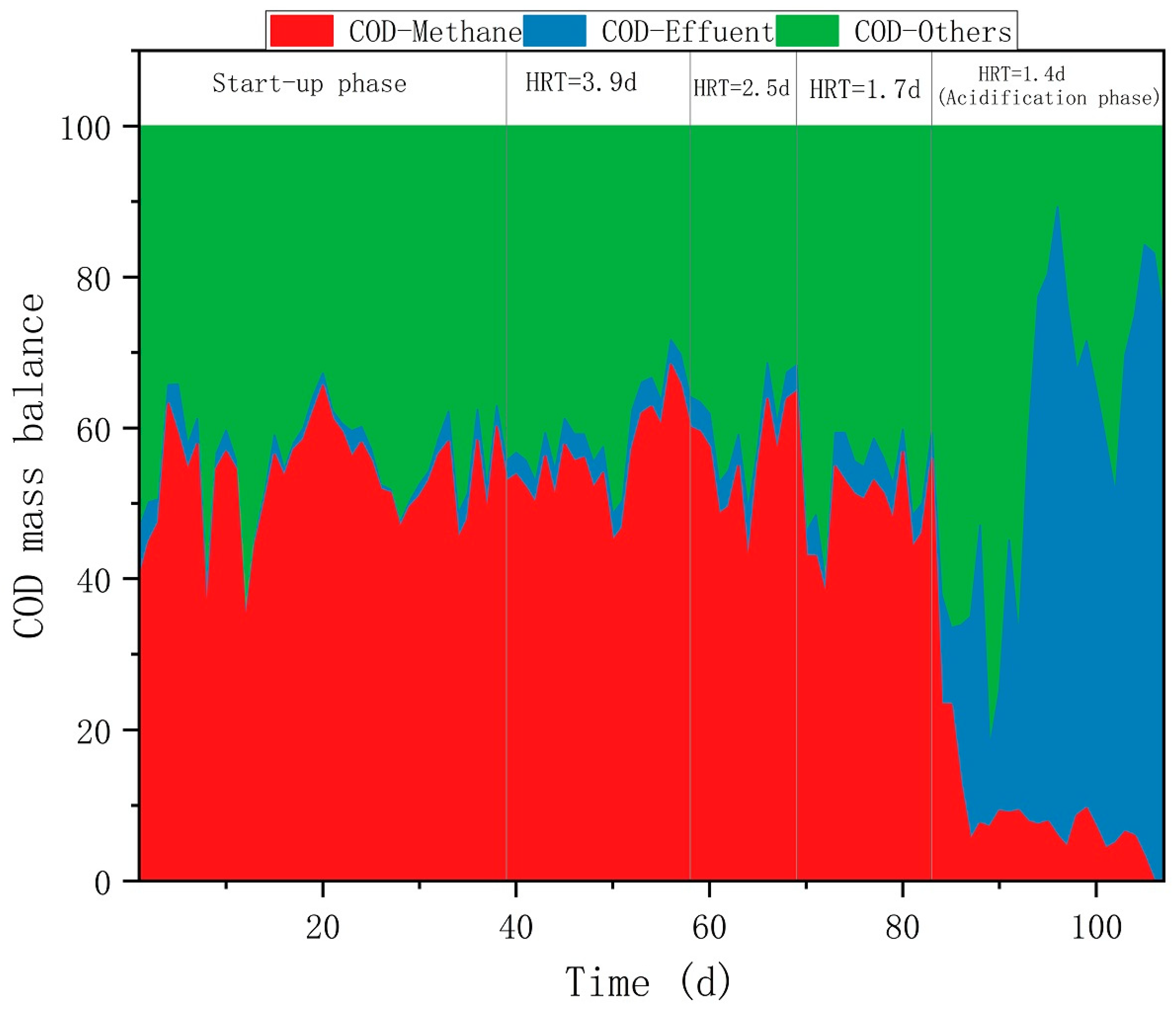 Energies 16 07496 g004