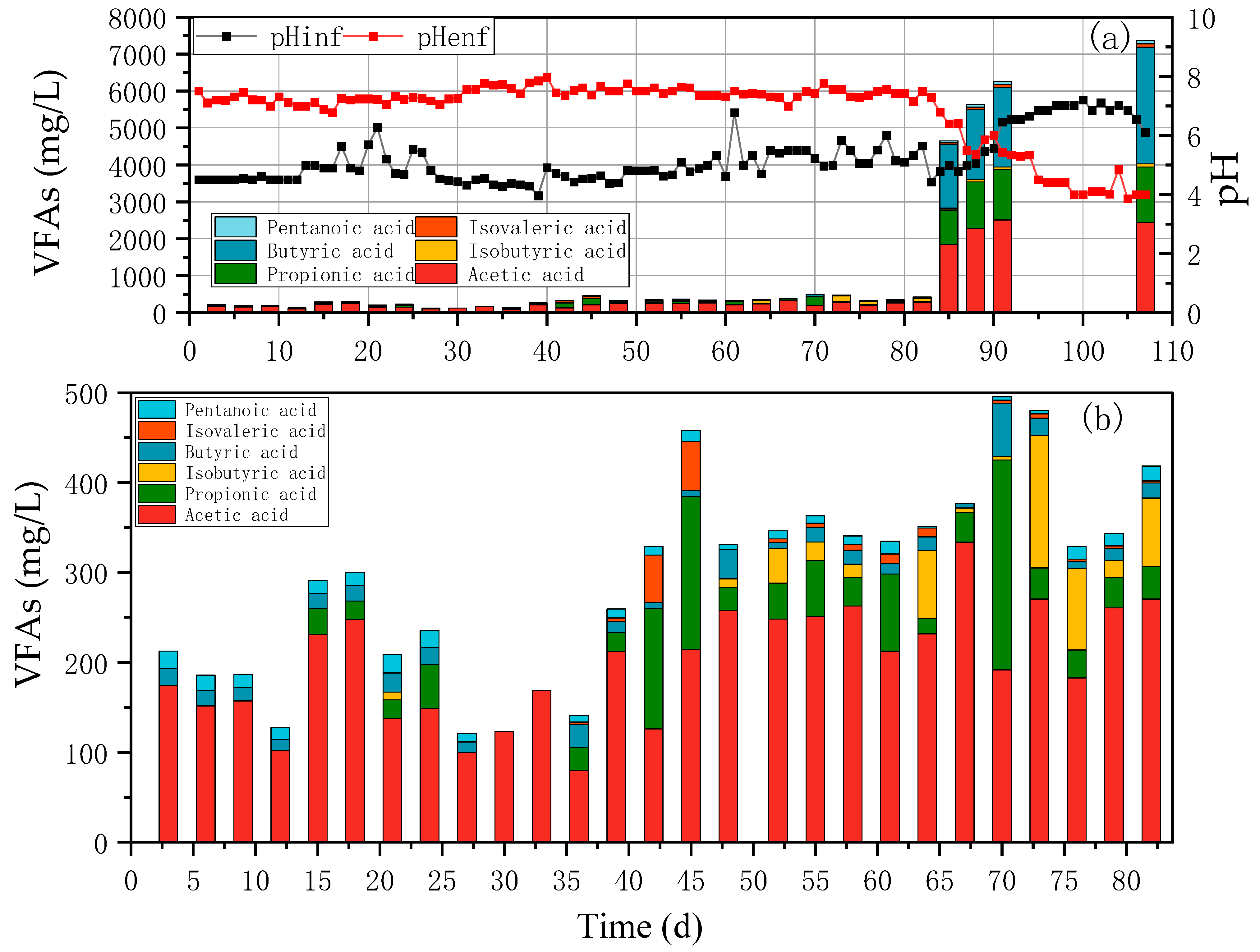 Energies 16 07496 g005