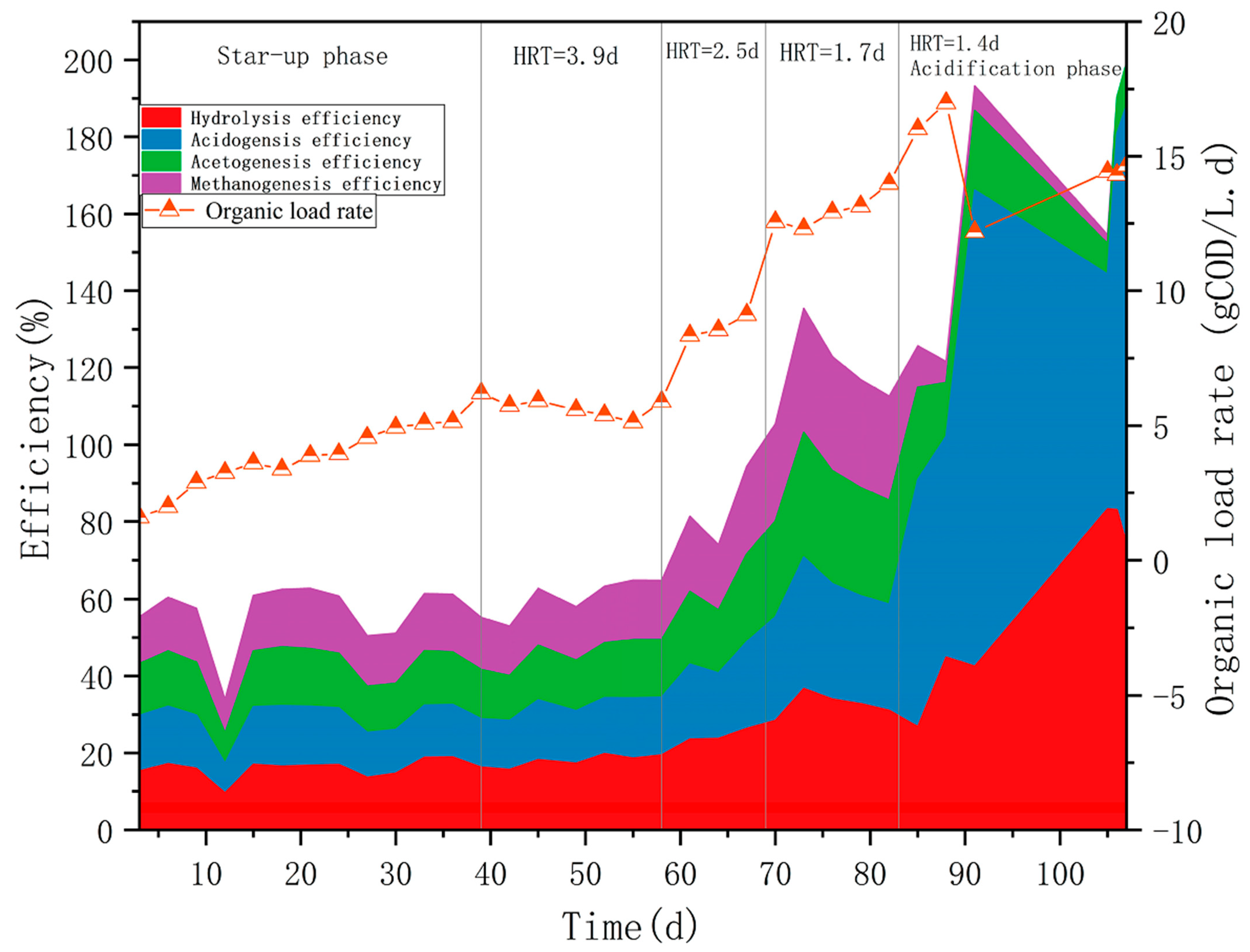 Energies 16 07496 g006