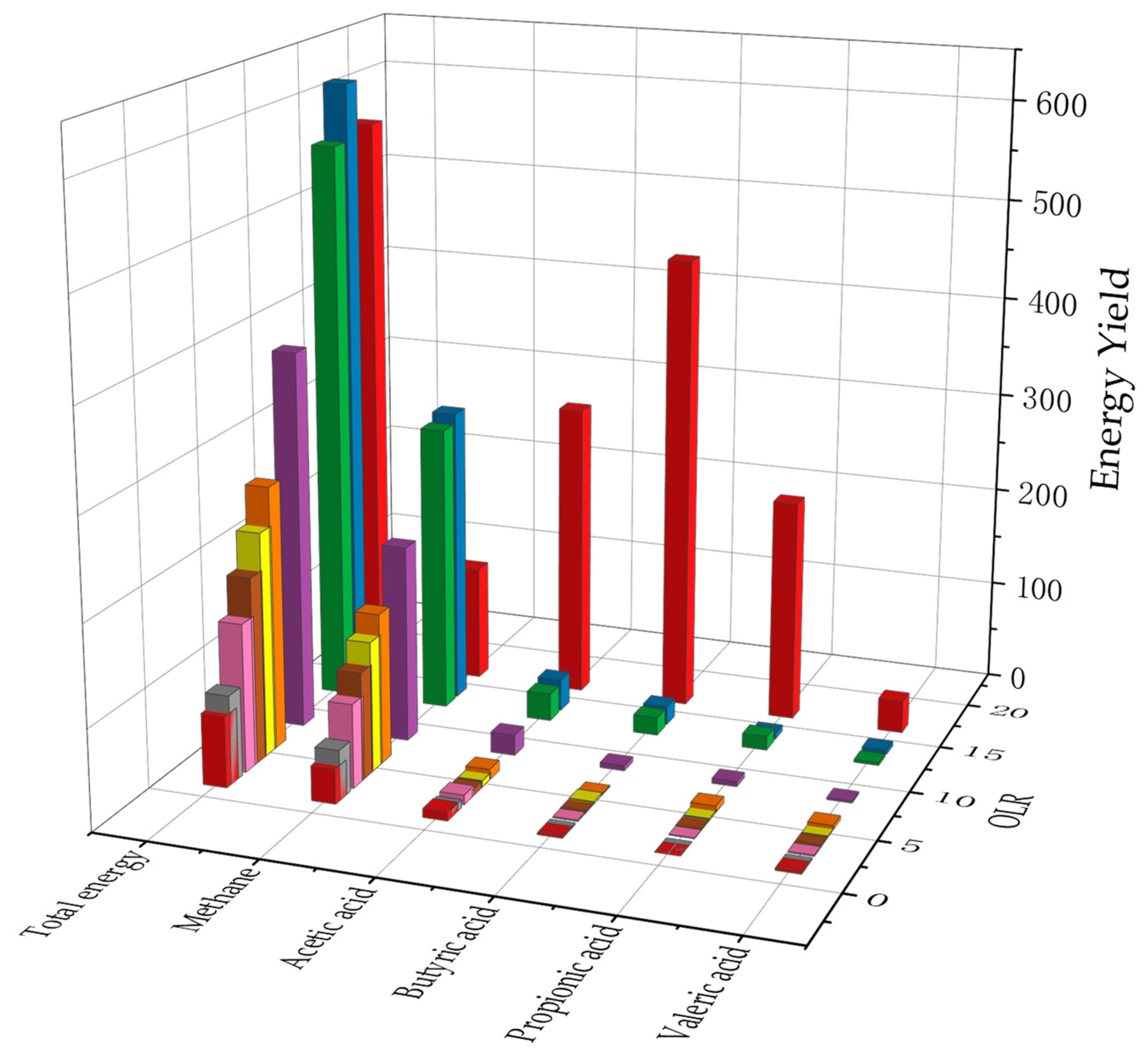 Energies 16 07496 g007