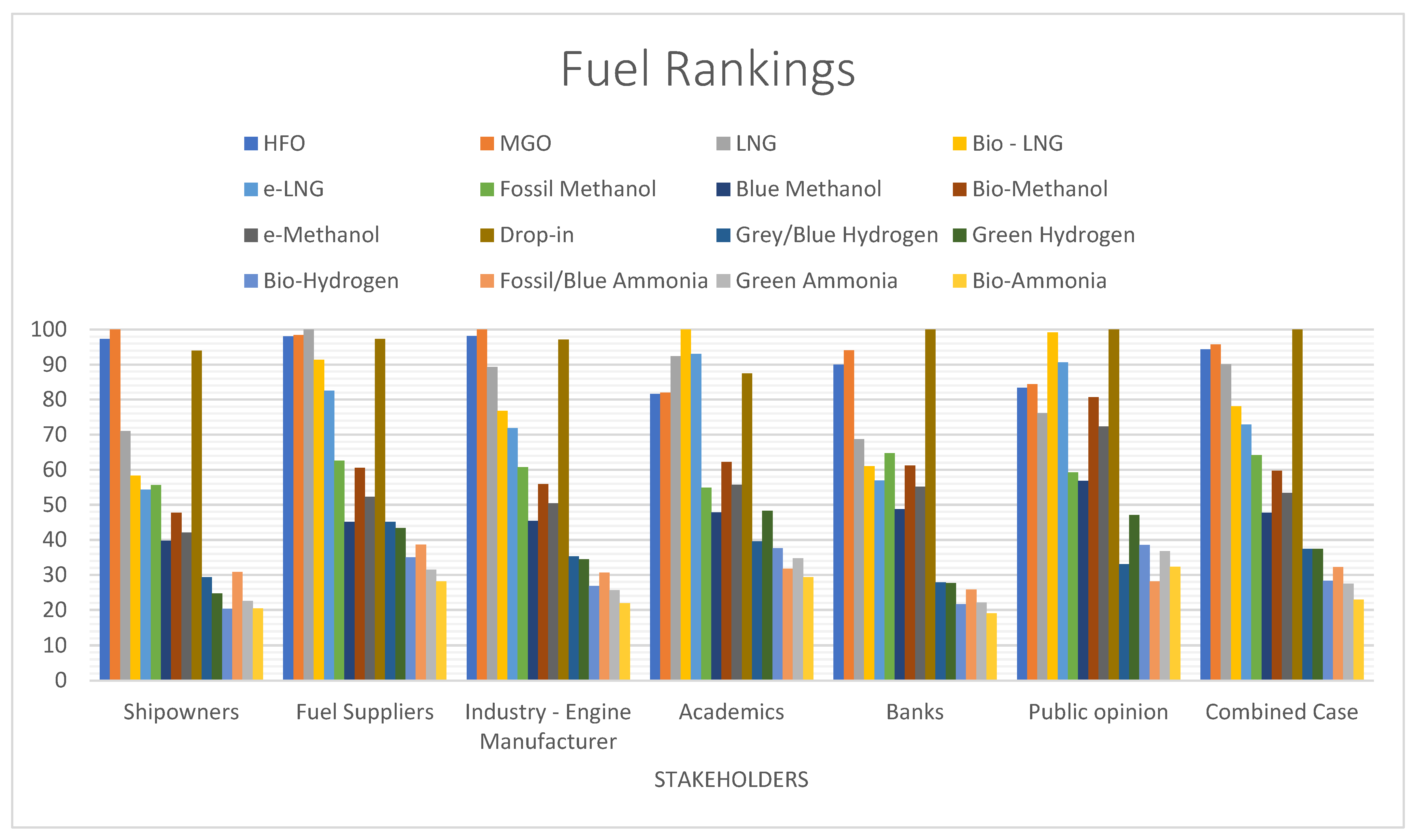 Energies 16 07498 g002