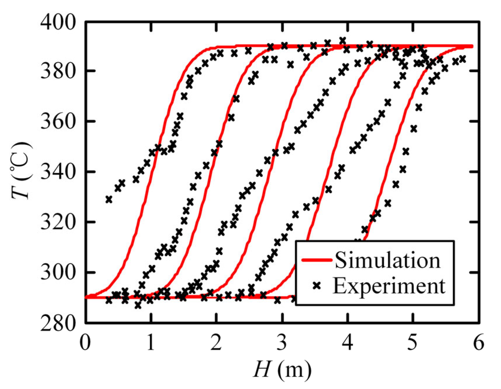 Energies 16 07499 g003