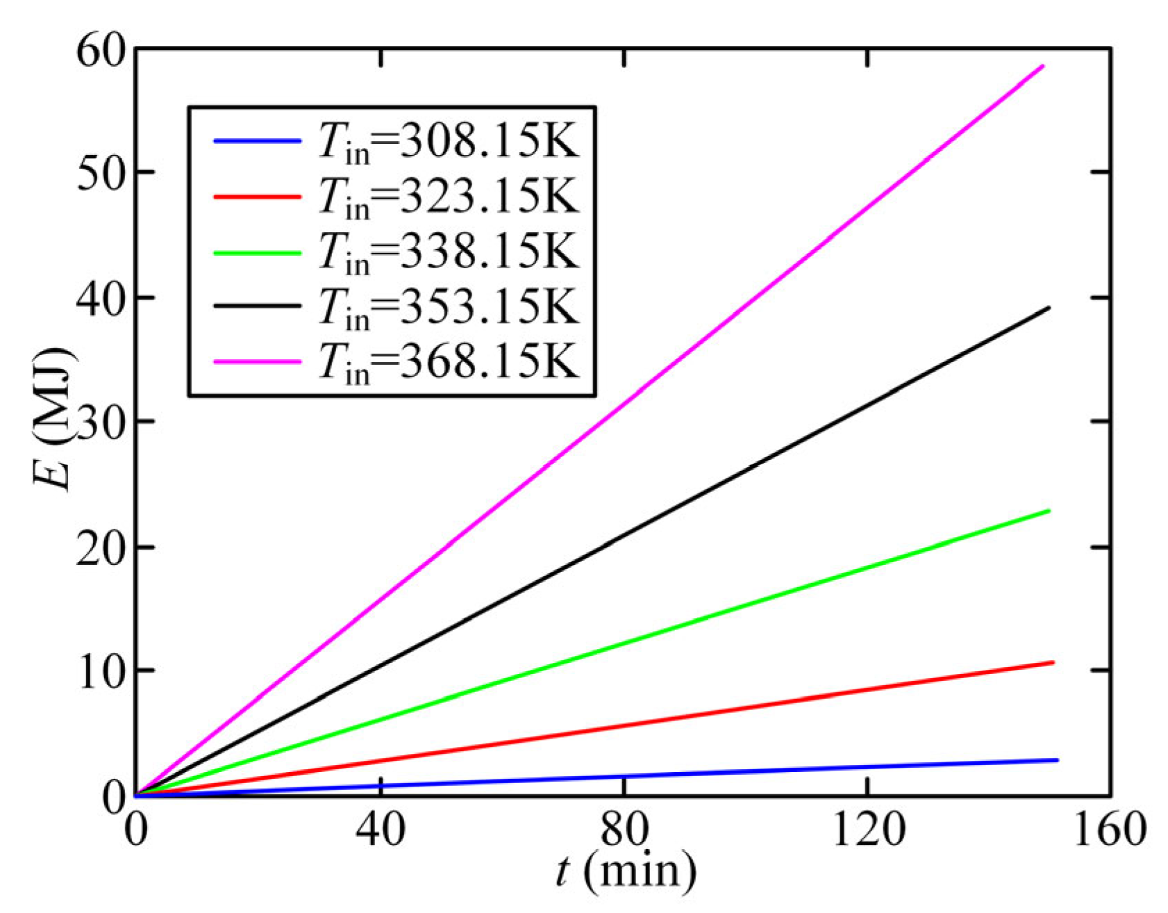 Energies 16 07499 g010