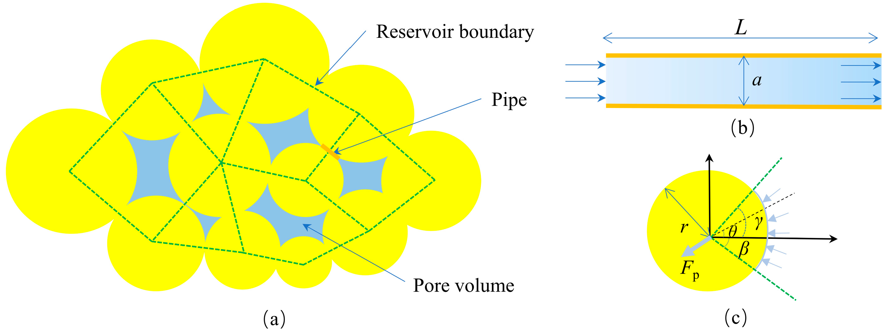 Energies 16 07502 g002 Energies 16 07502 g002