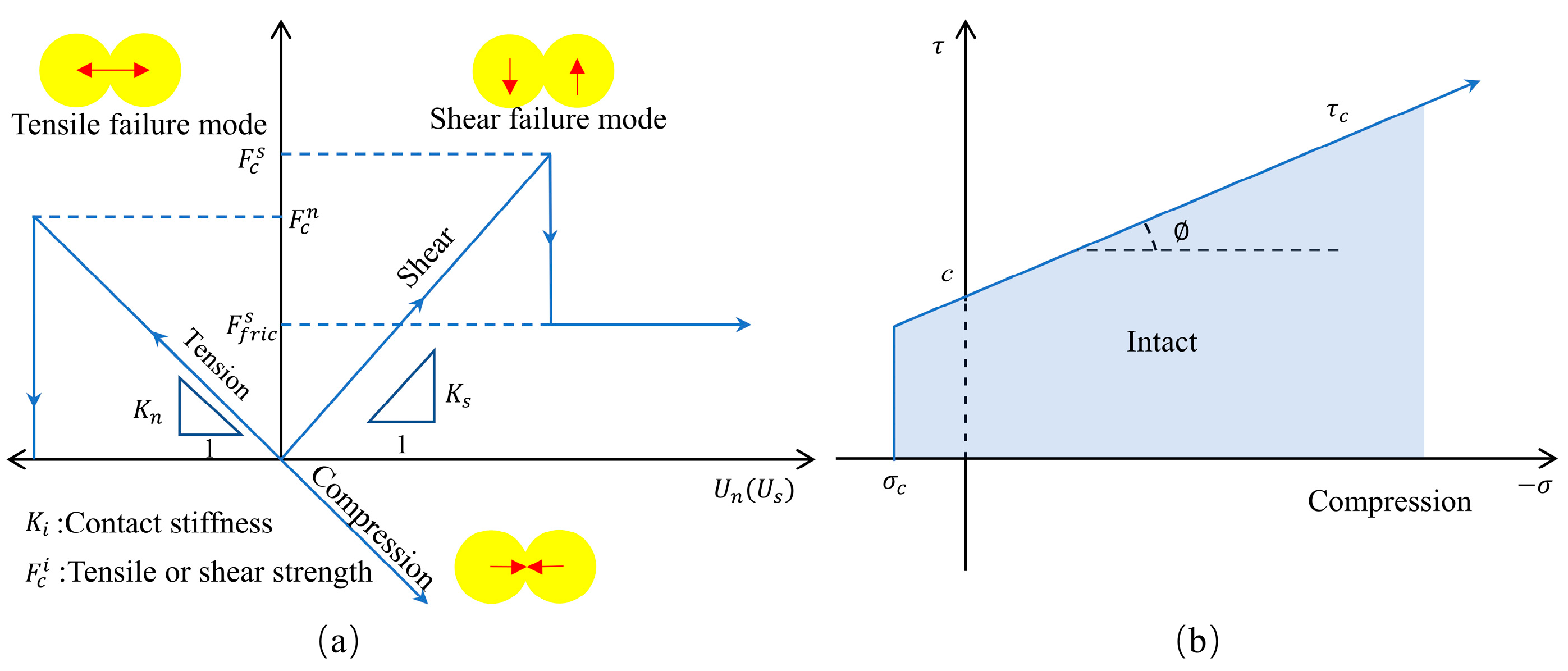 Energies 16 07502 g004 Energies 16 07502 g004