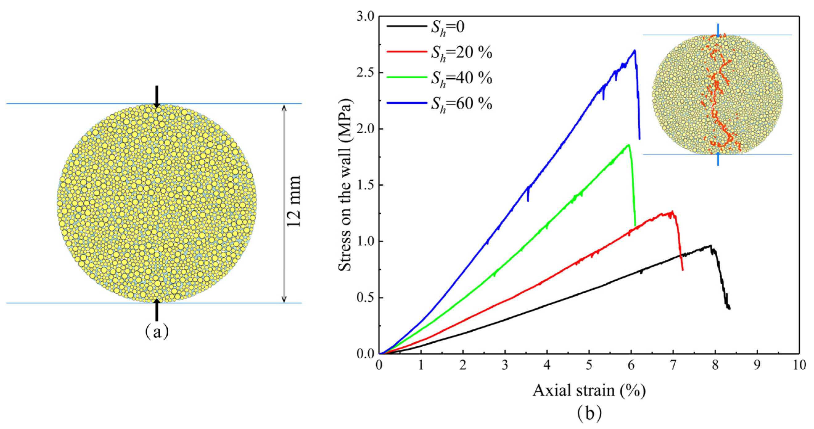 Energies 16 07502 g007 Energies 16 07502 g007