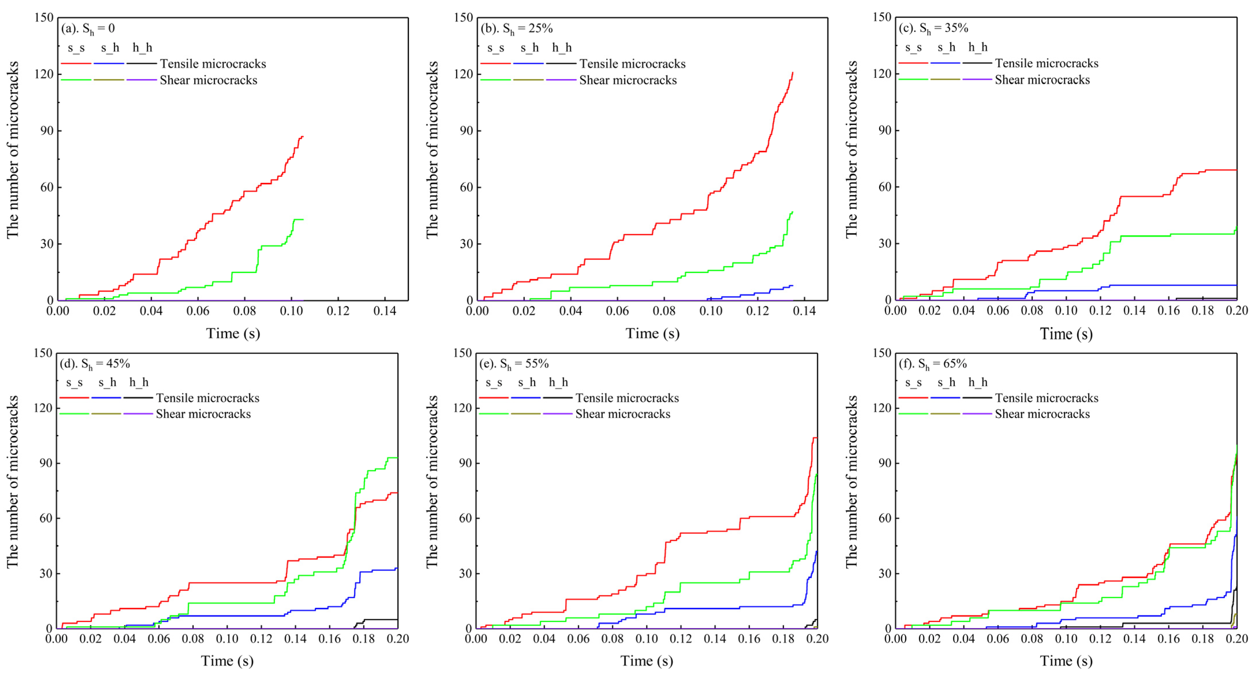 Energies 16 07502 g013 Energies 16 07502 g013