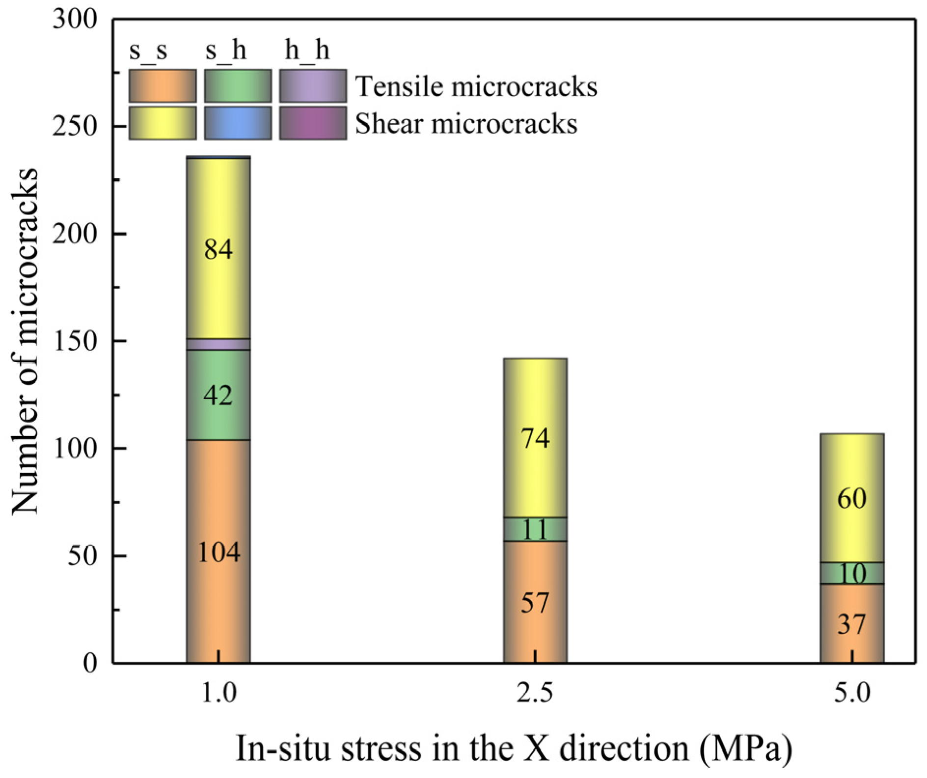 Energies 16 07502 g016 Energies 16 07502 g016
