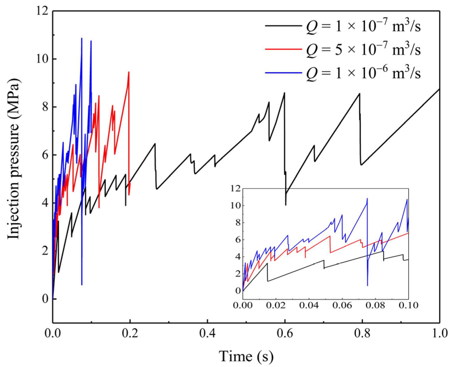 Energies 16 07502 g017 Energies 16 07502 g017