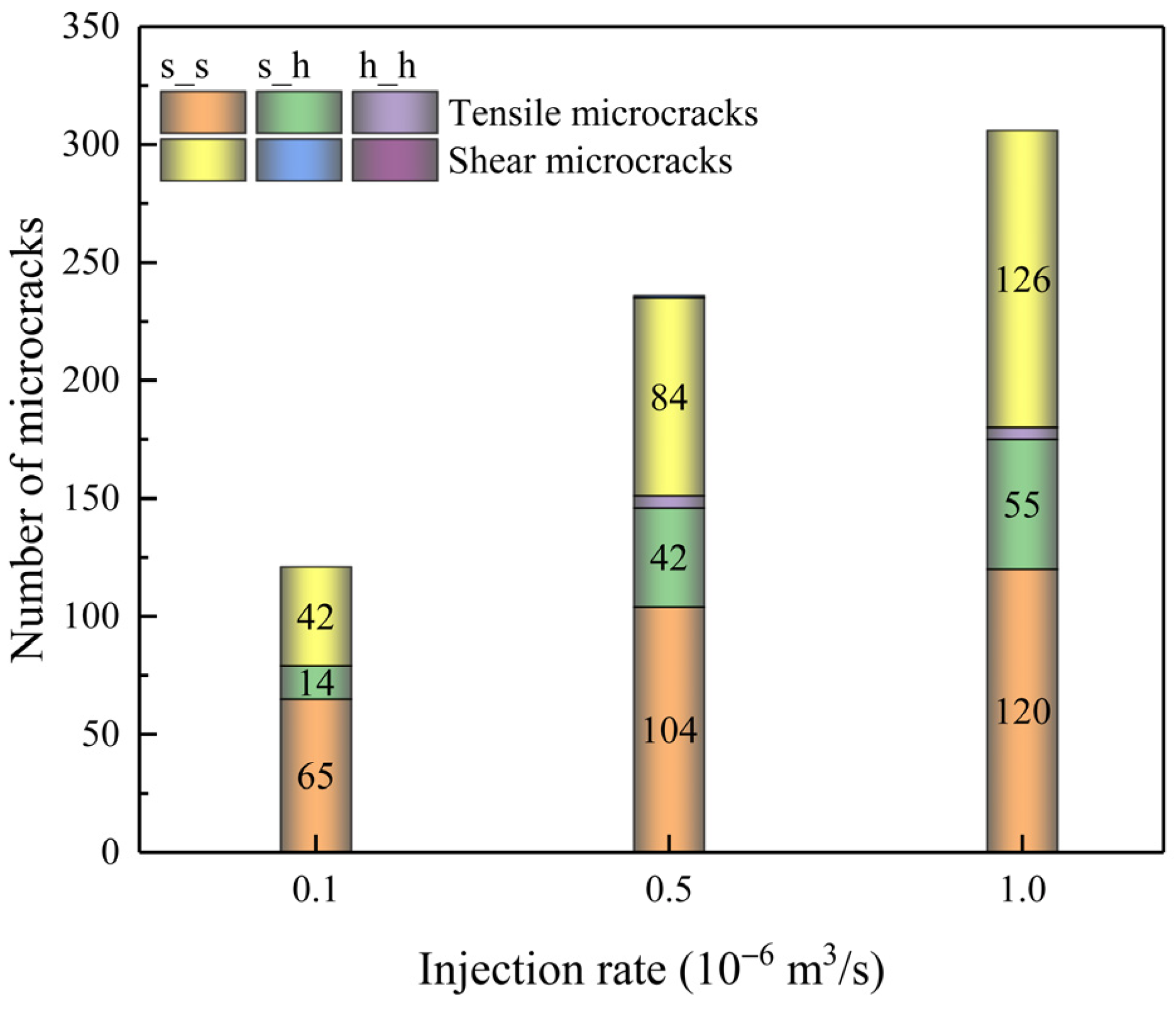 Energies 16 07502 g019 Energies 16 07502 g019