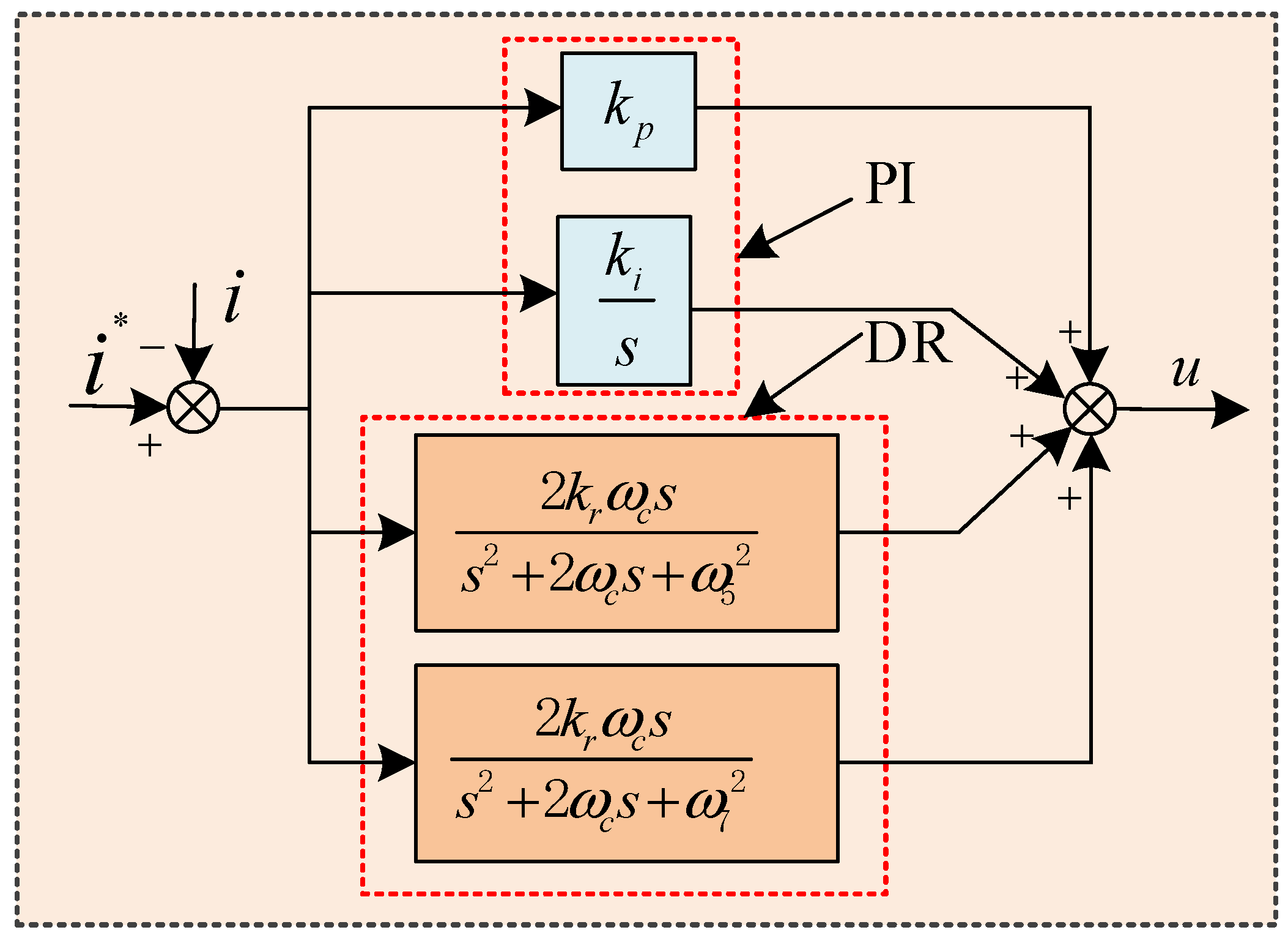 Energies 16 07504 g003