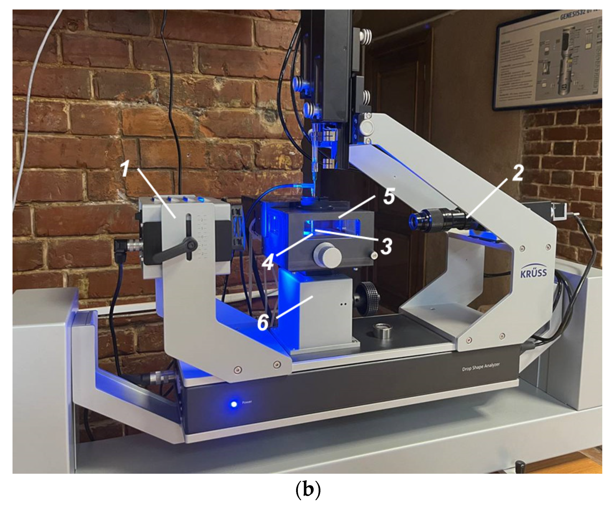 Energies 16 07505 g002b