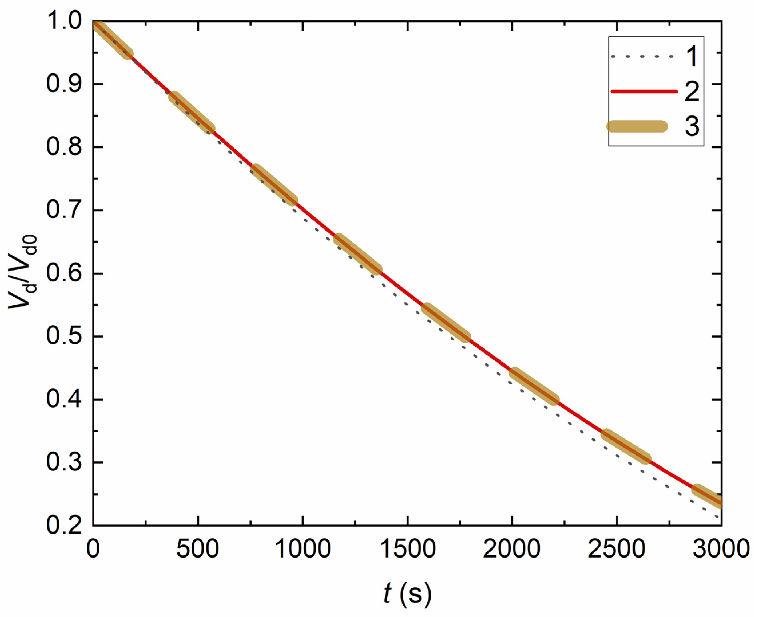 Energies 16 07505 g006