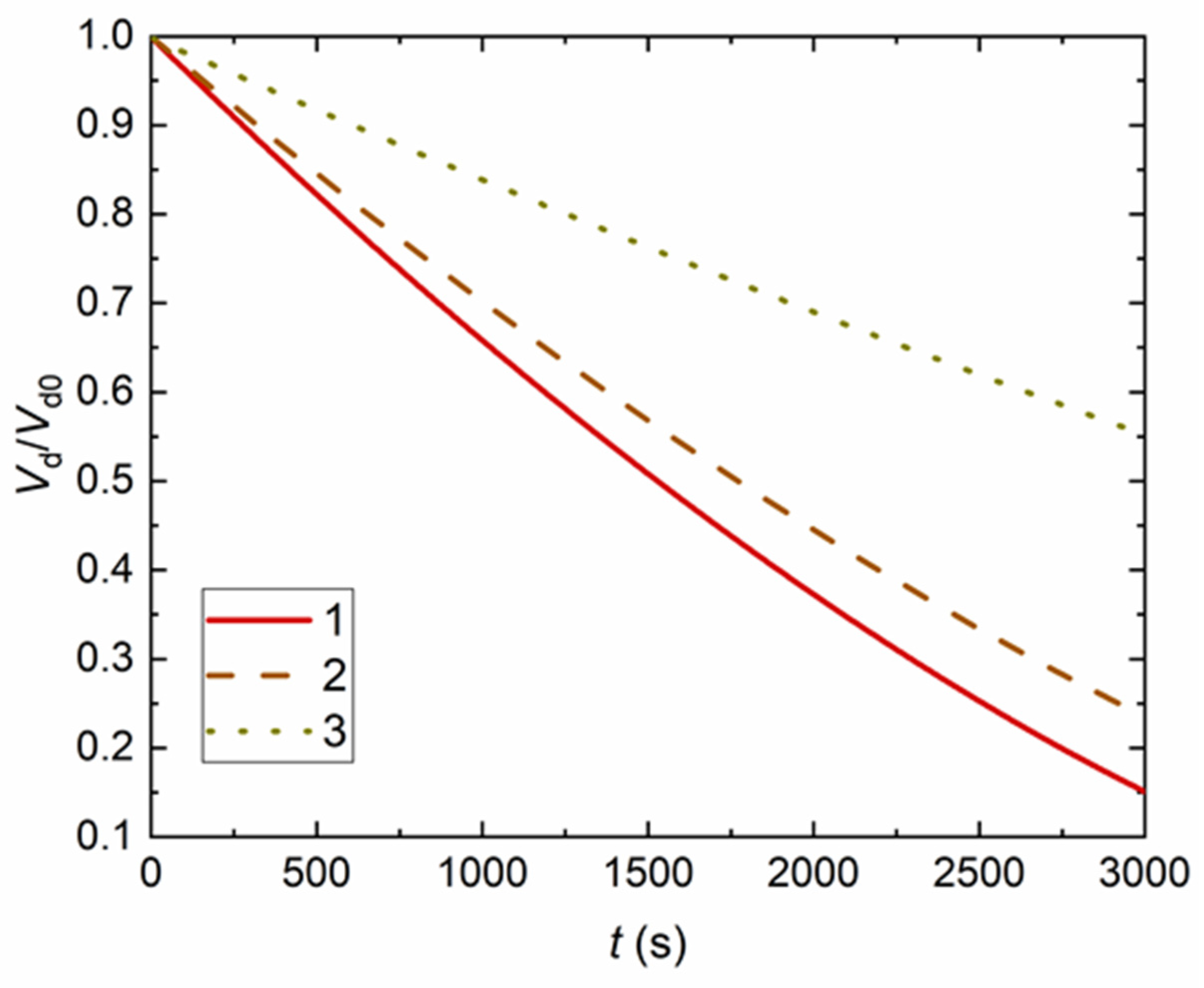 Energies 16 07505 g008
