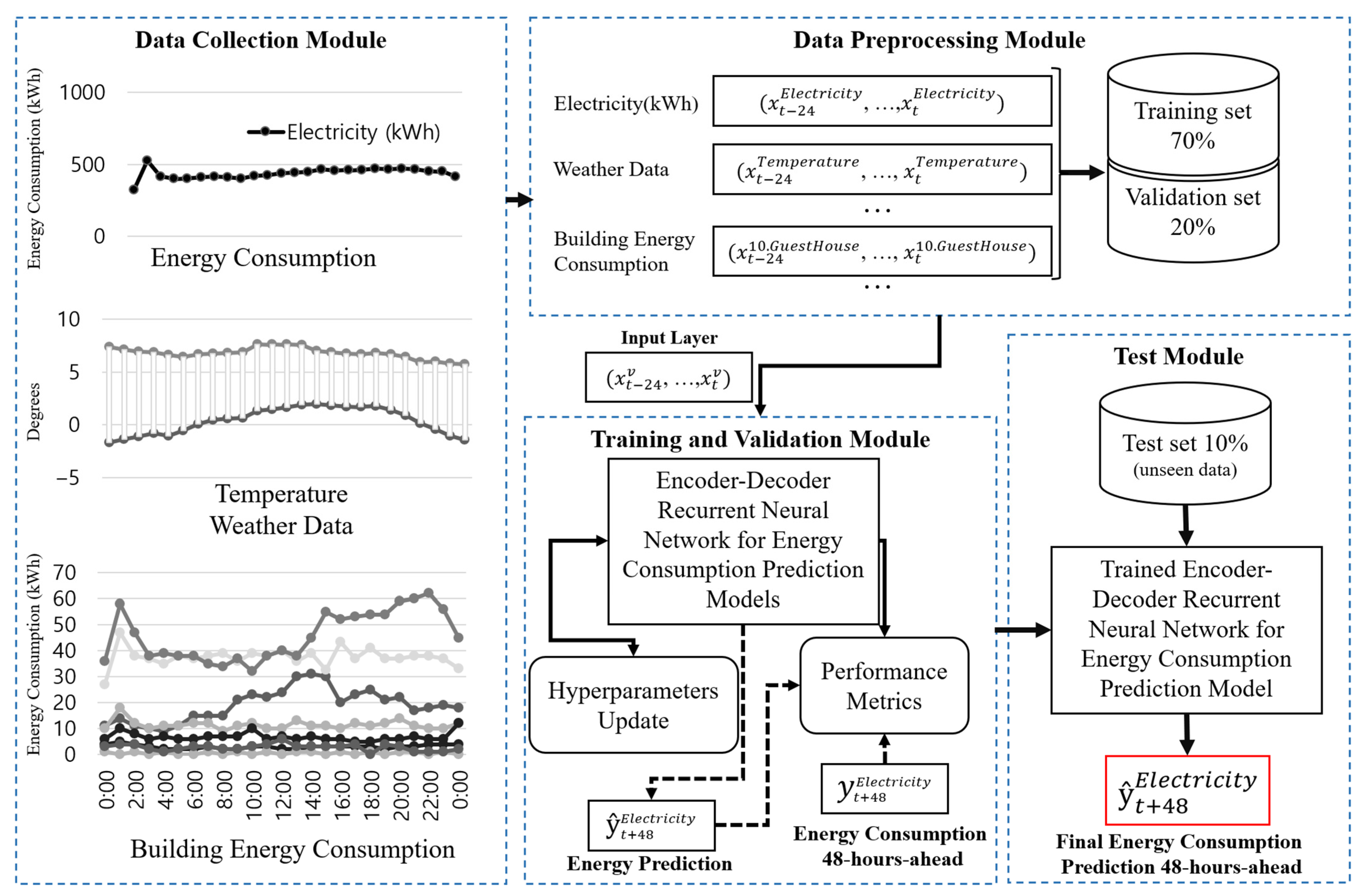 Energies 16 07508 g001