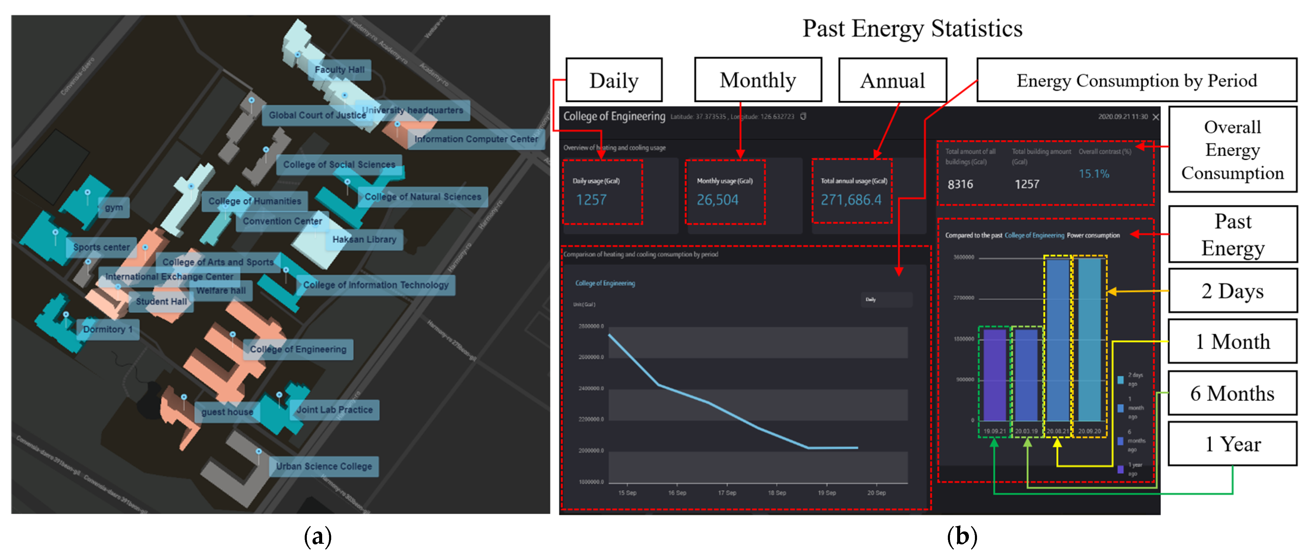 Energies 16 07508 g002