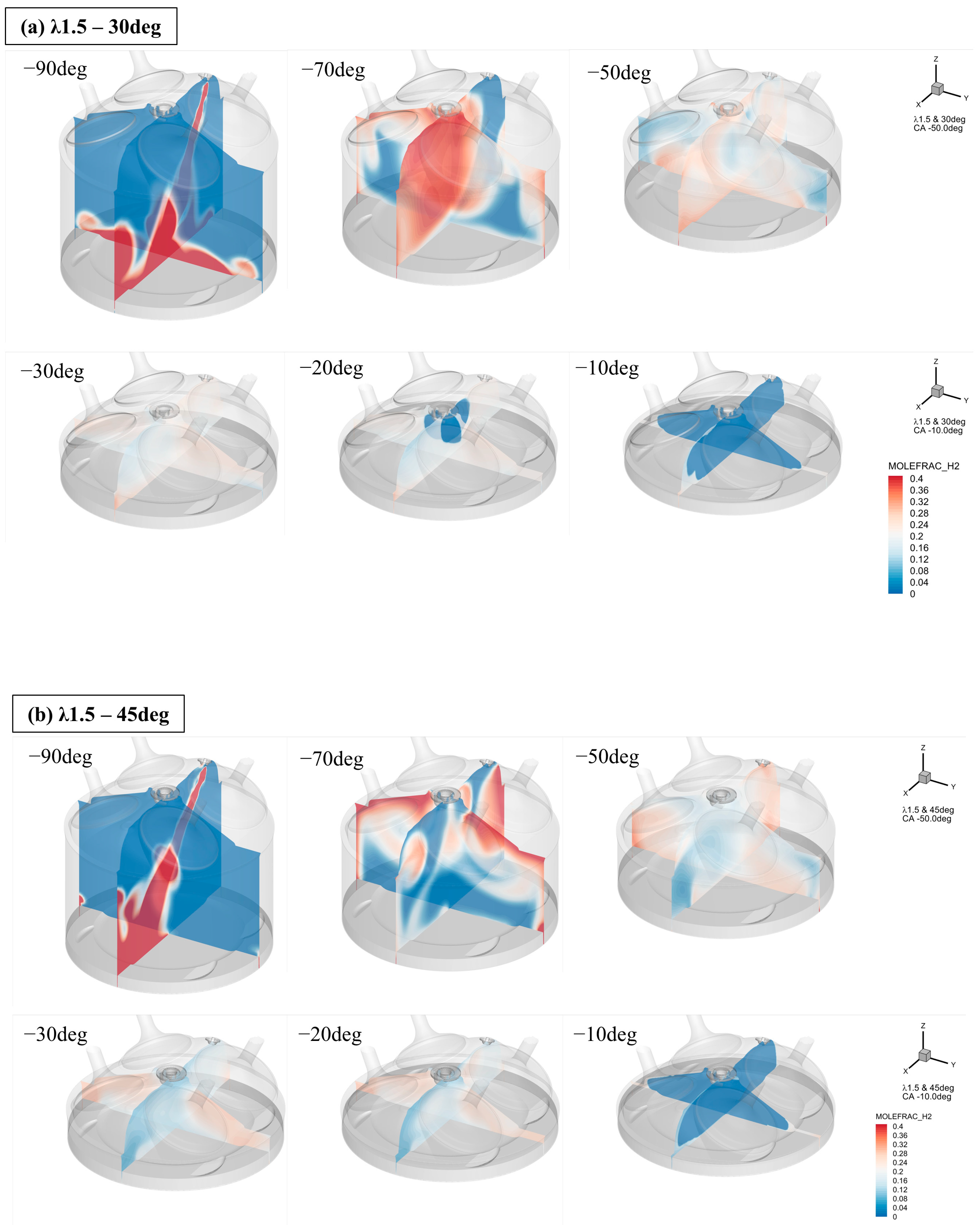 Energies 16 07509 g004a
