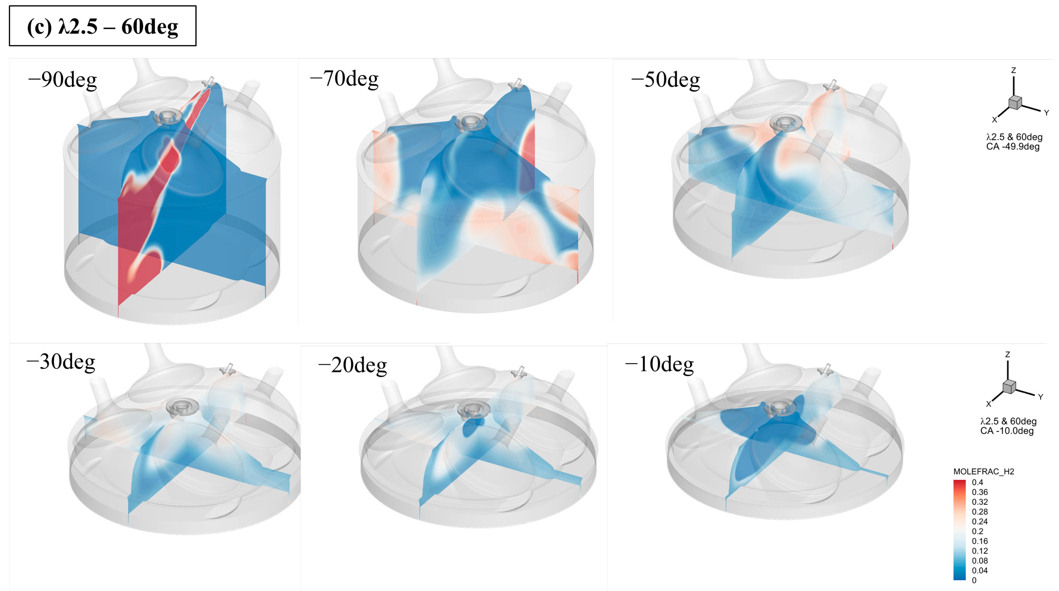 Energies 16 07509 g006b