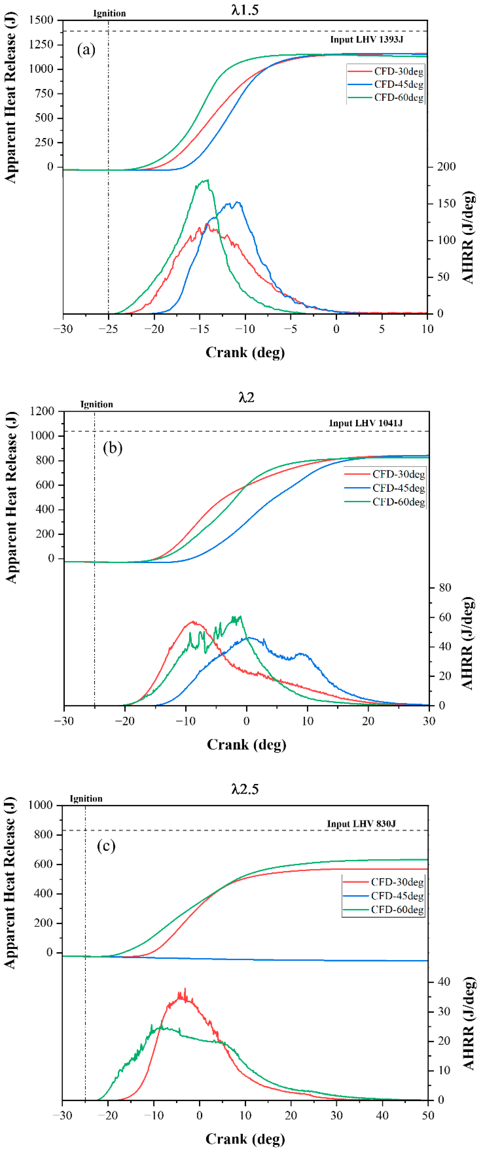 Energies 16 07509 g011