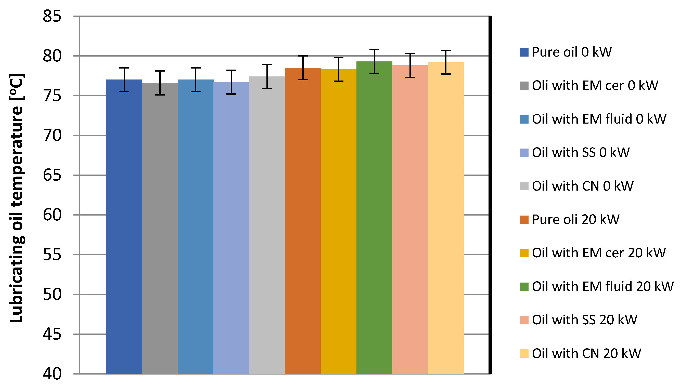 Energies 16 07510 g006