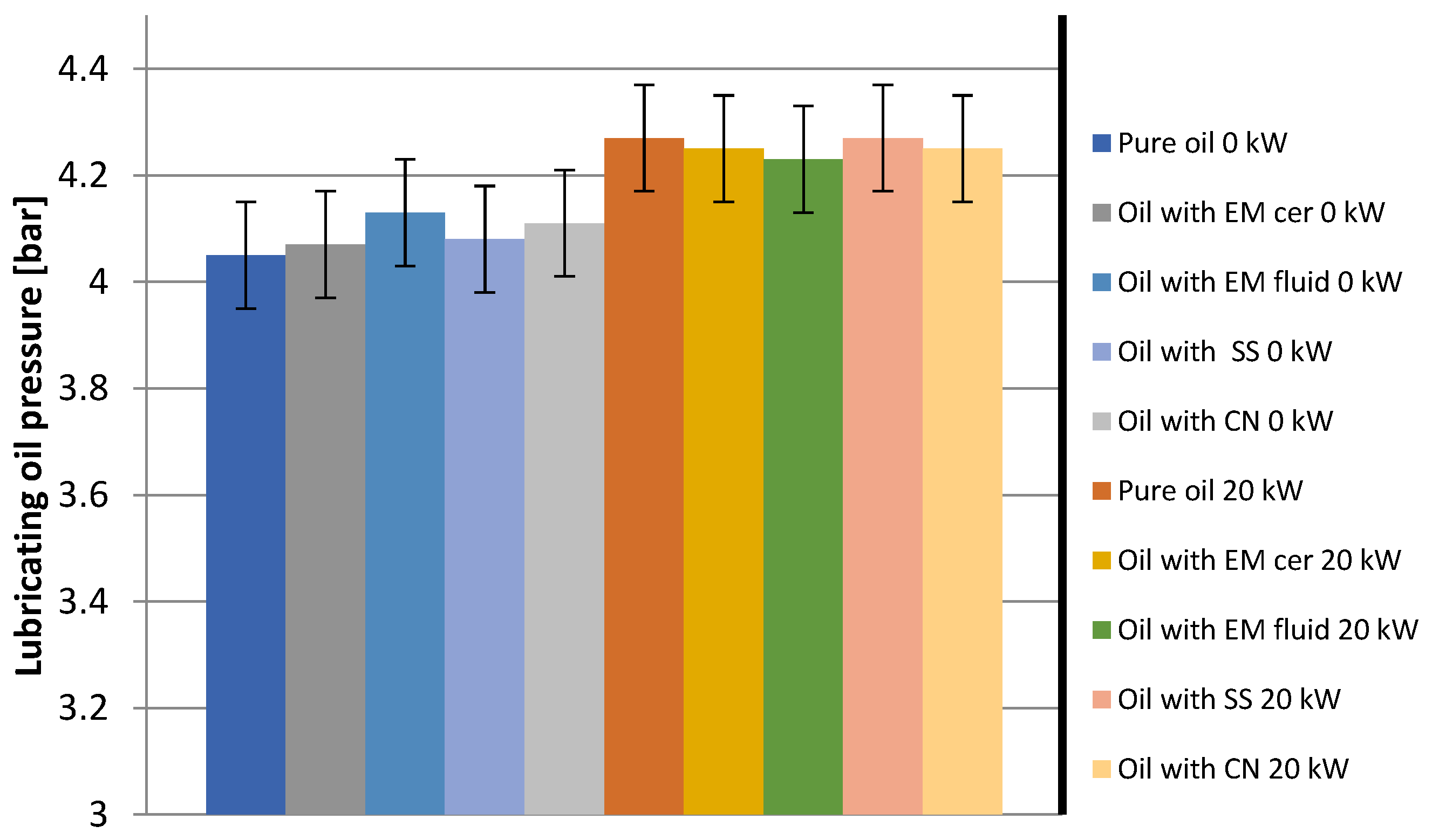 Energies 16 07510 g007
