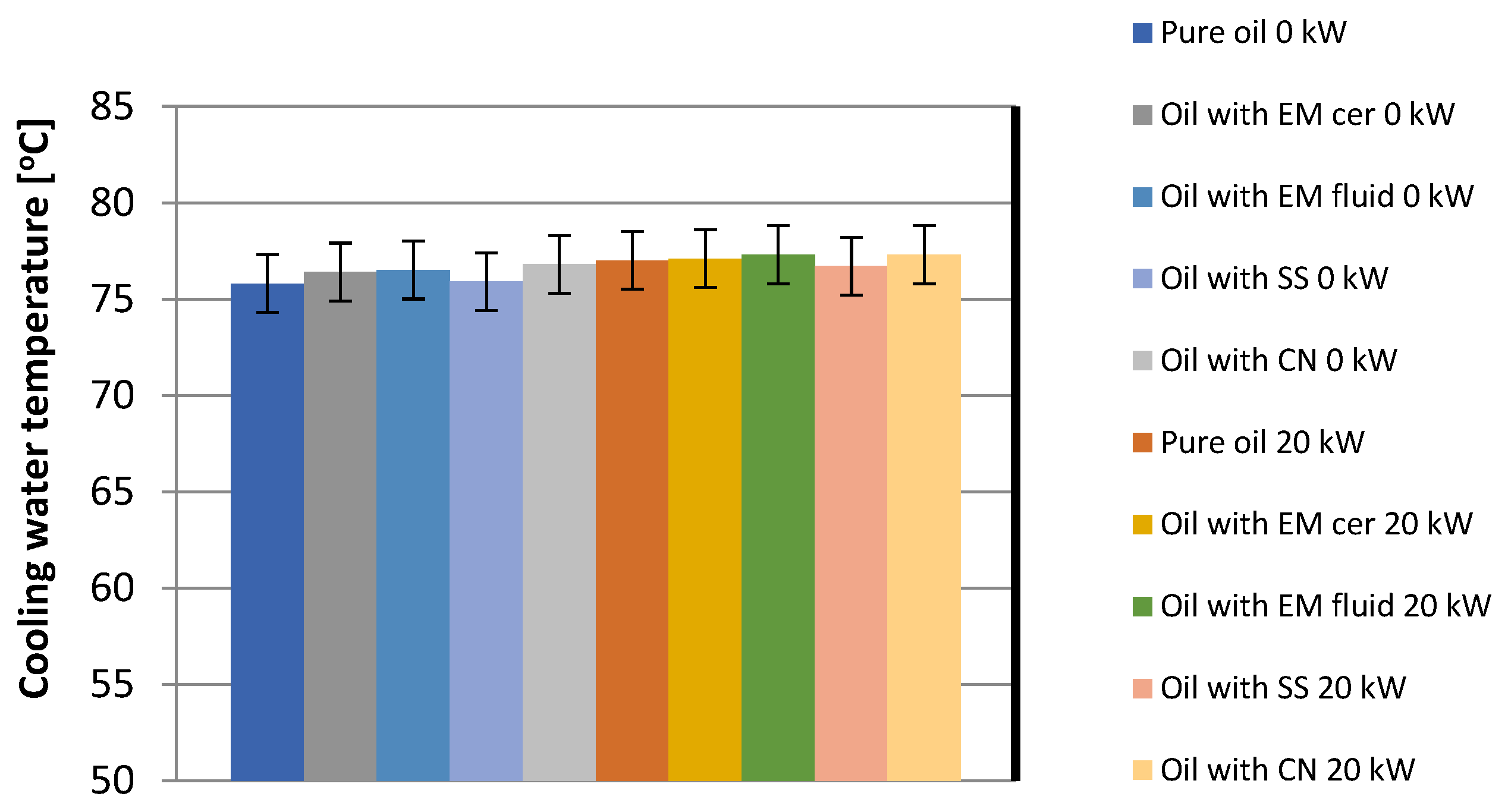 Energies 16 07510 g008