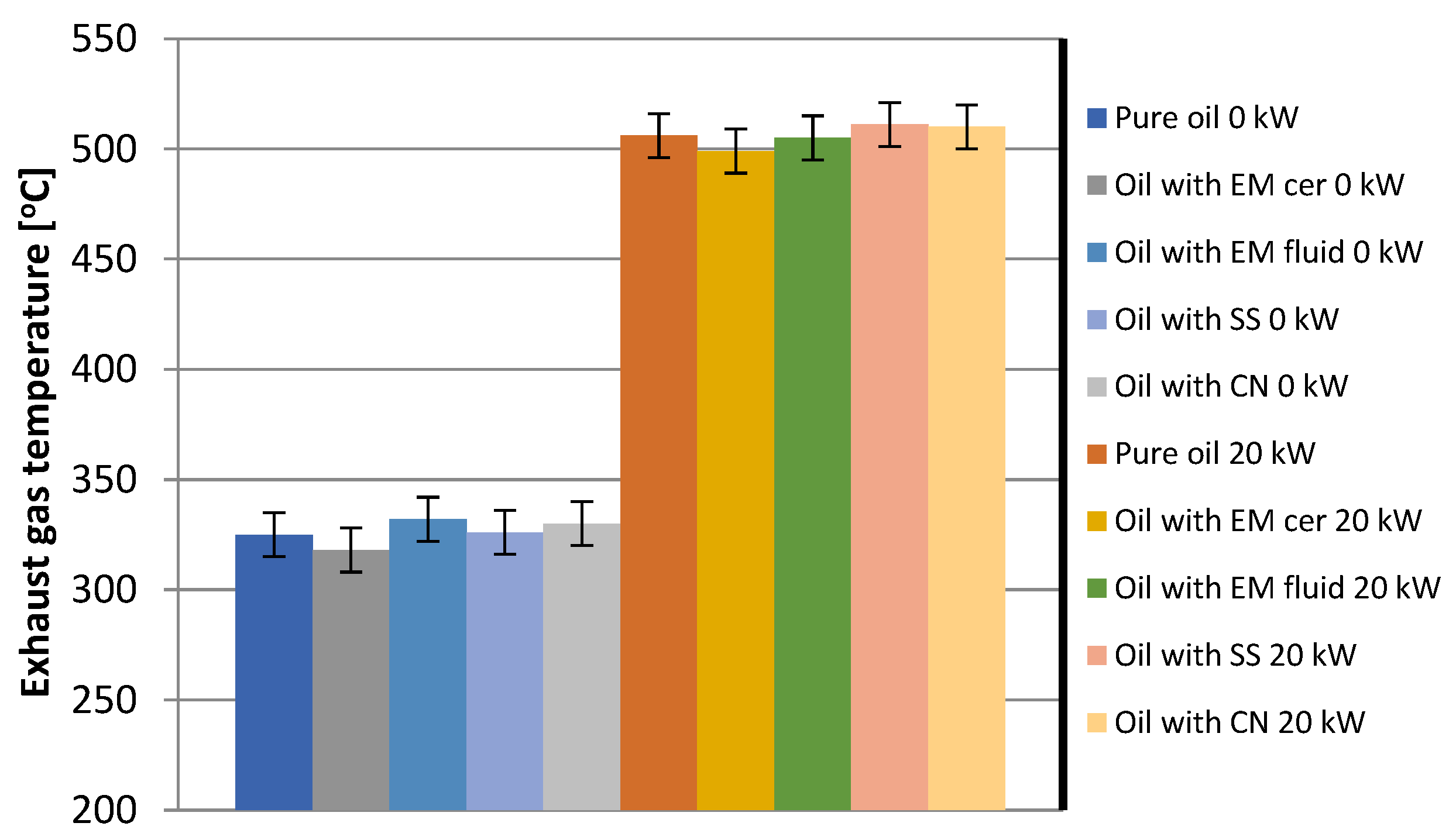 Energies 16 07510 g009