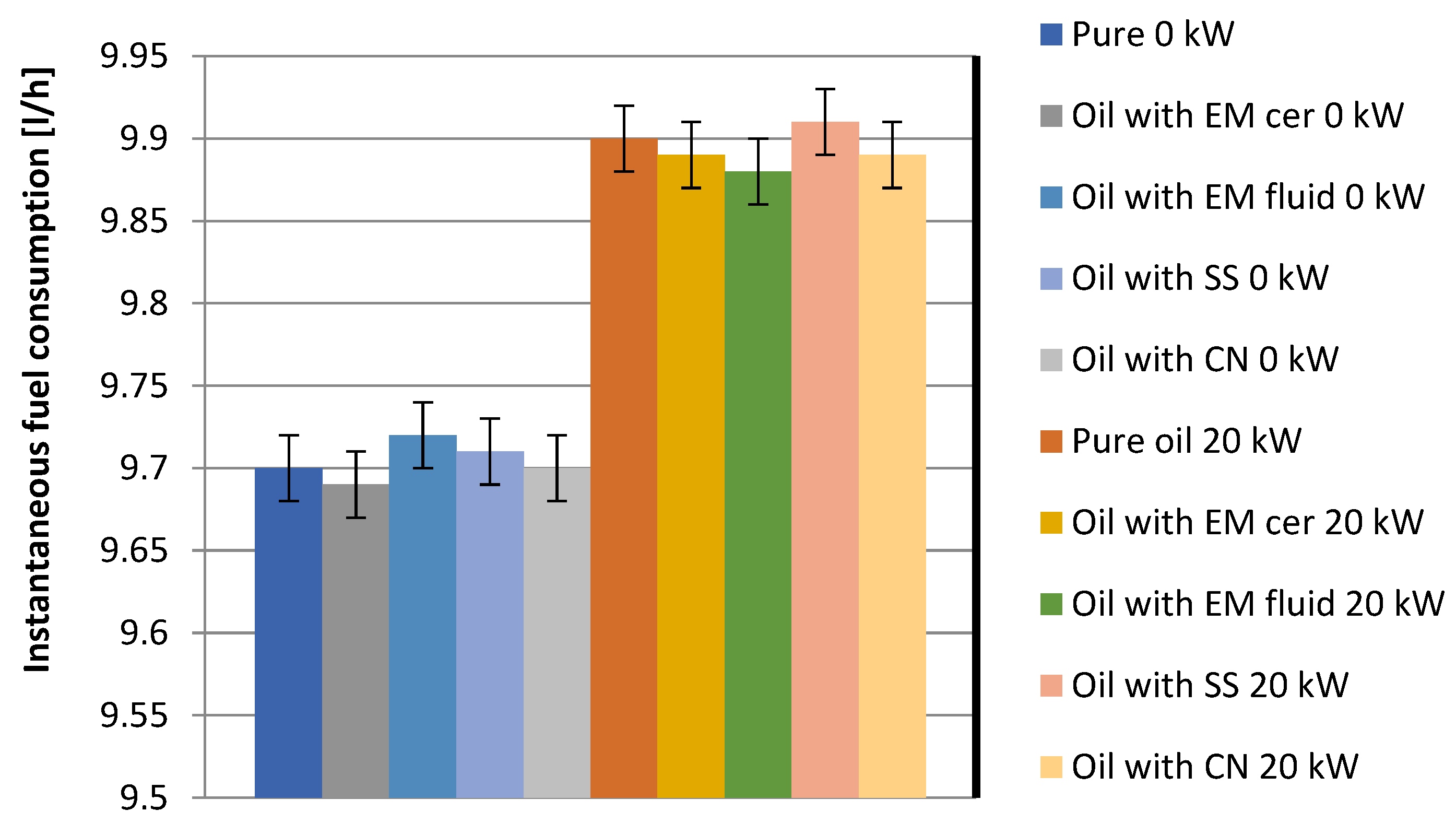 Energies 16 07510 g010