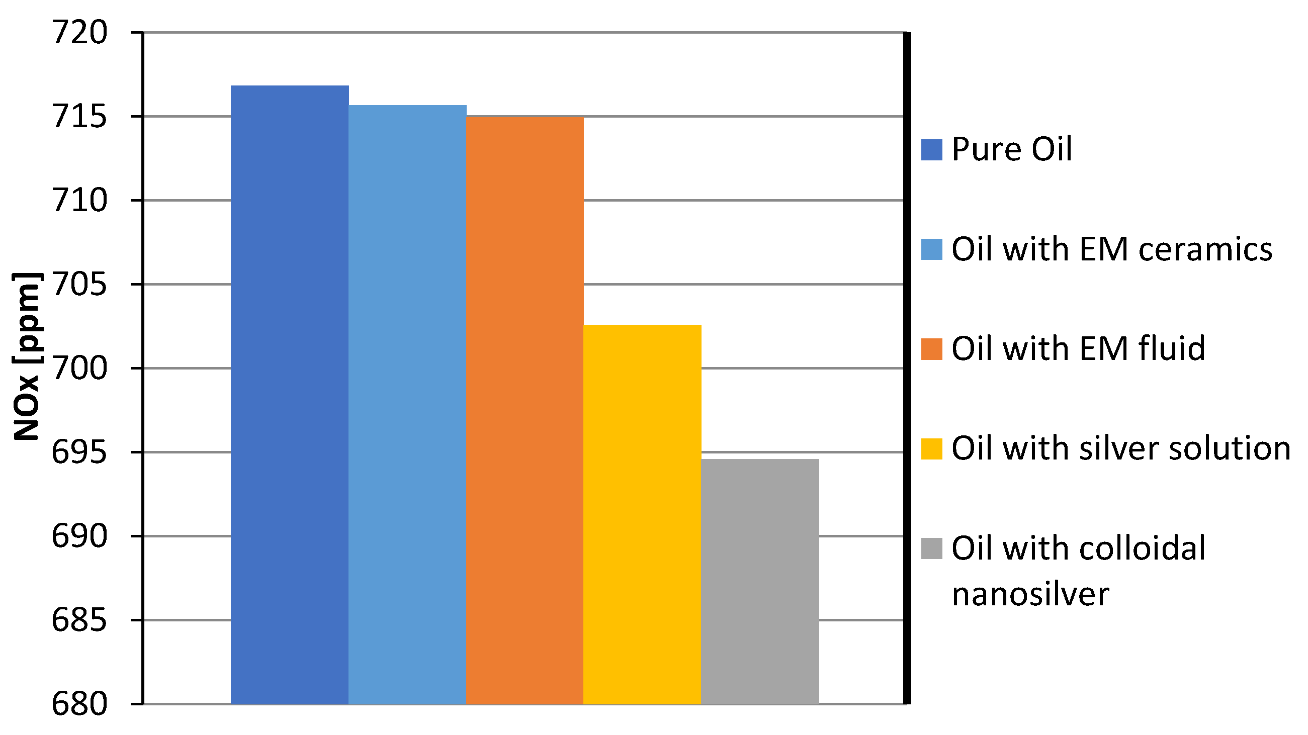 Energies 16 07510 g011