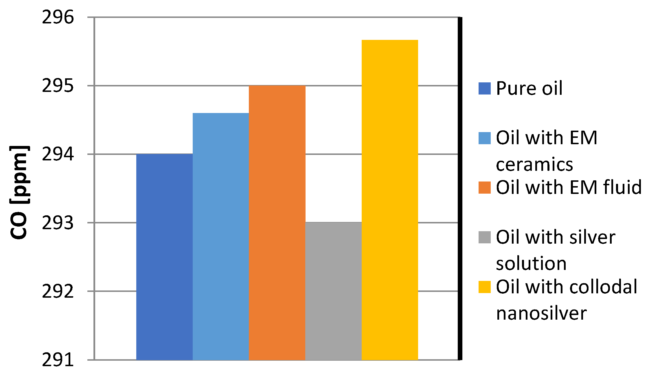 Energies 16 07510 g012