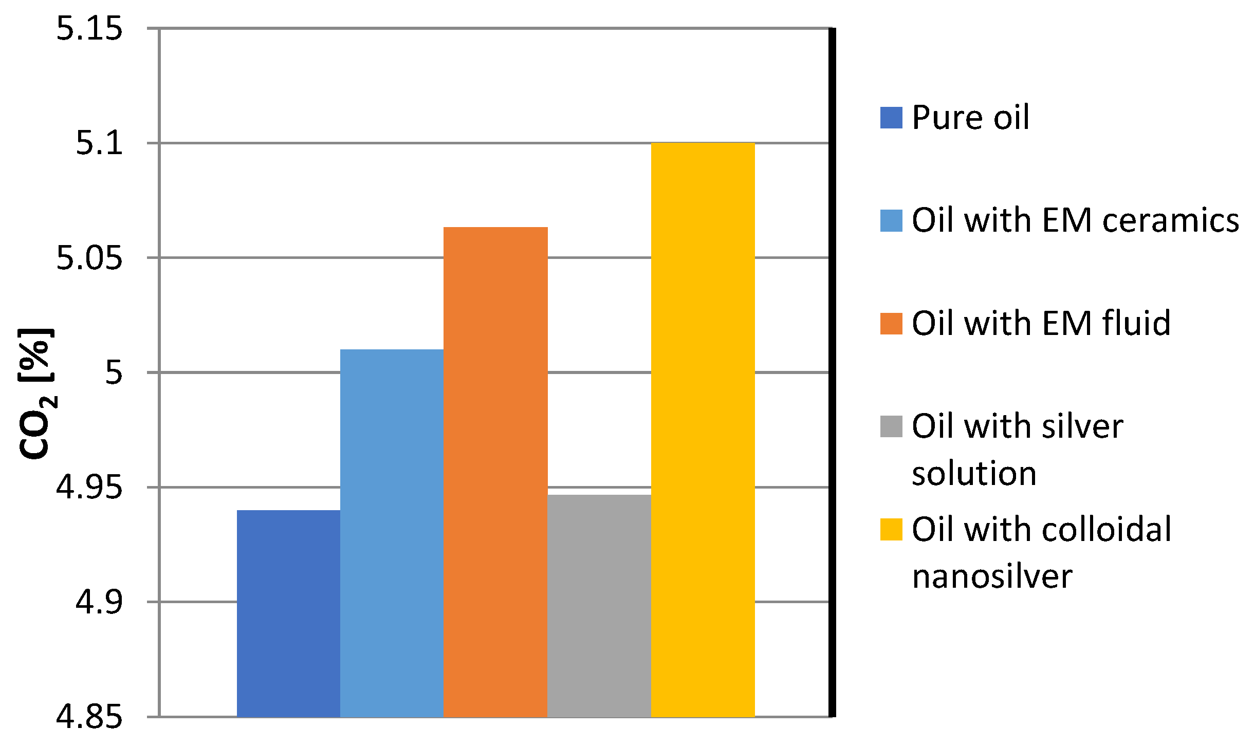 Energies 16 07510 g013